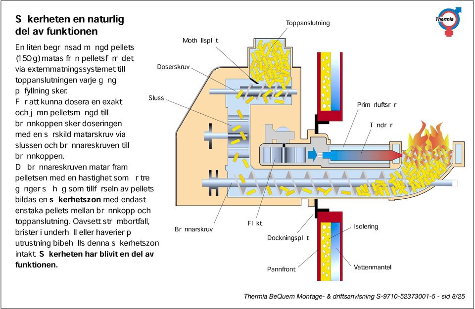 till Då pelletsen brännareskruven en hastighet matar fram gånger så hög tillförseln av pellets är tre enstaka bildas en pellets säkerhetszon mellan brännkopp endast toppanslutning.