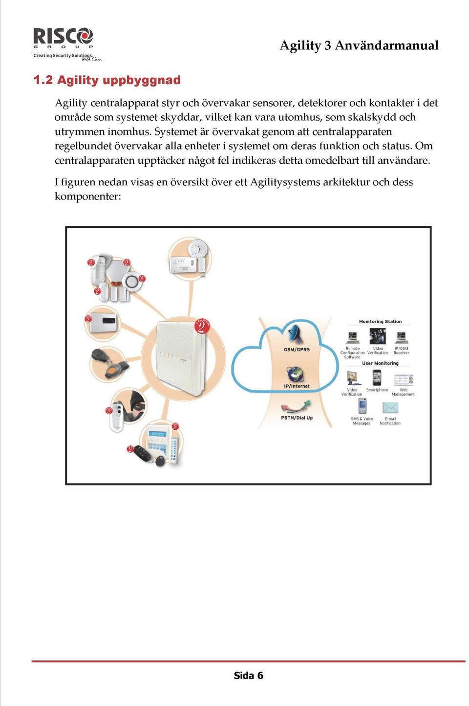 Systemet är övervakat genom att centralapparaten regelbundet övervakar alla enheter i systemet om deras funktion och status.