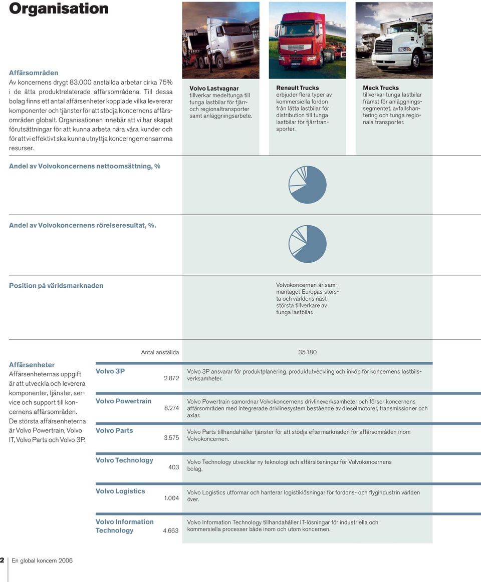 Organisationen innebär att vi har skapat förutsättningar för att kunna arbeta nära våra kunder och för att vi effektivt ska kunna utnyttja koncerngemensamma resurser.