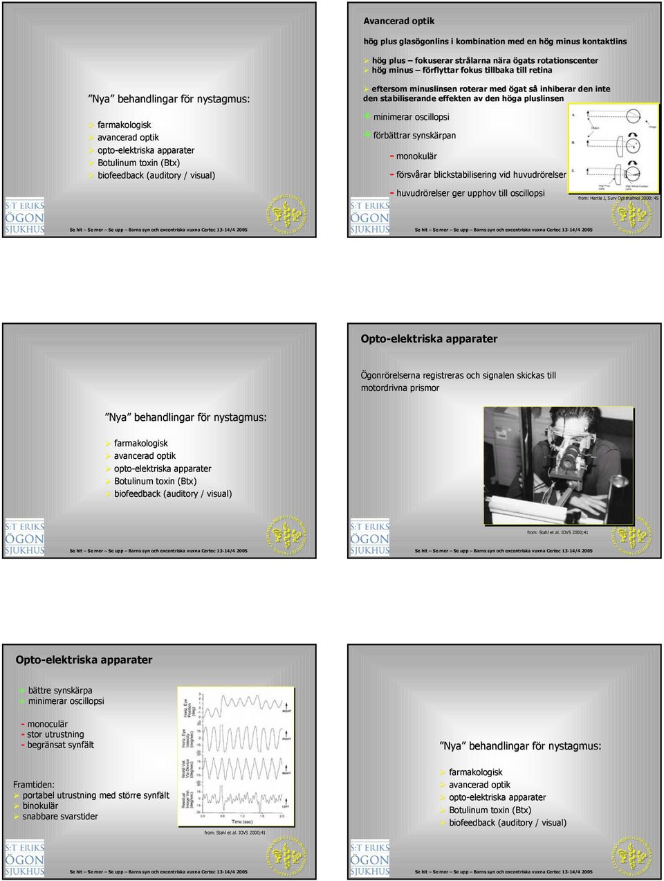 huvudrörelser - huvudrörelser ger upphov till oscillopsi from: Hertle J, Surv Ophthalmol 2000; 45 Opto-elektriska apparater Ögonrörelserna registreras och signalen skickas till motordrivna prismor