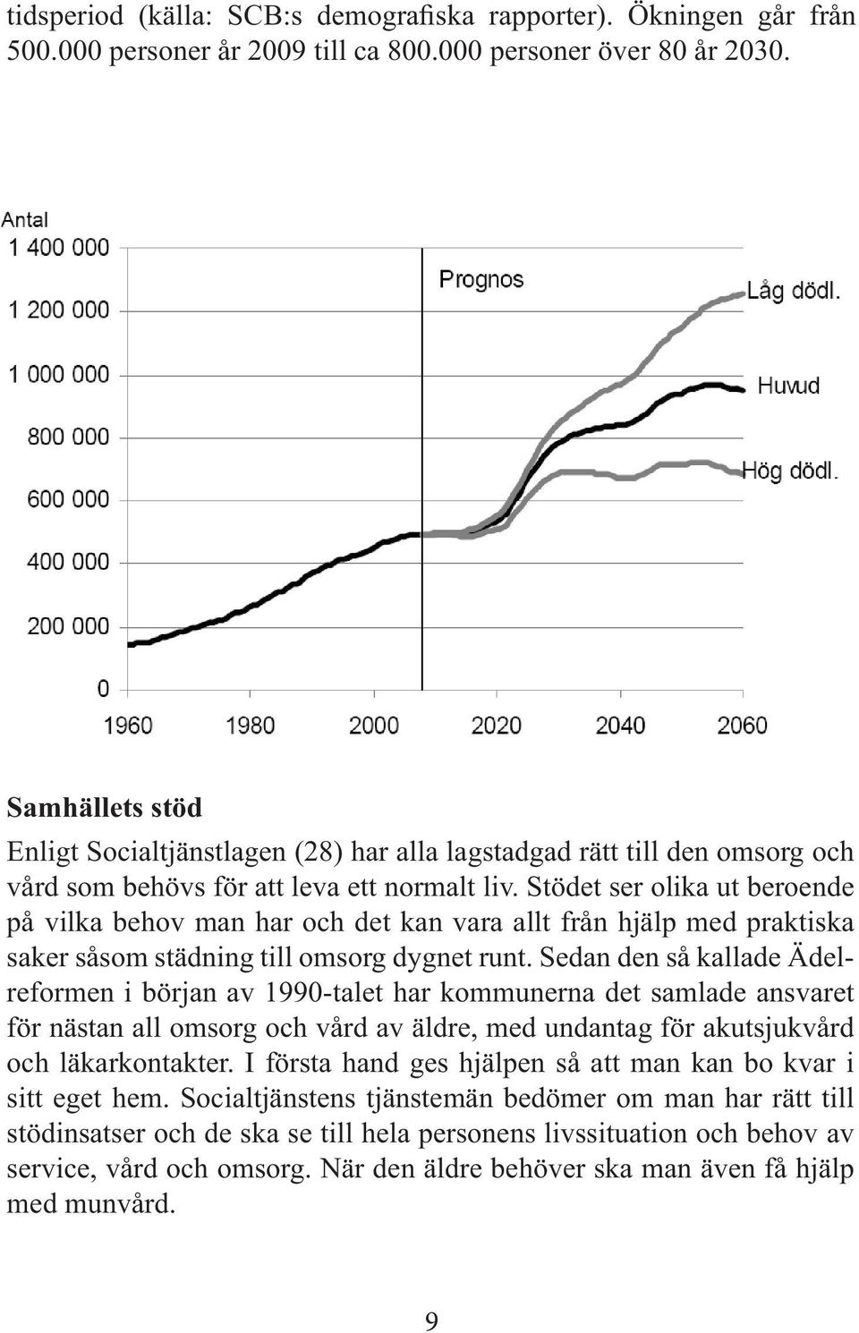 Stödet ser olika ut beroende på vilka behov man har och det kan vara allt från hjälp med praktiska saker såsom städning till omsorg dygnet runt.