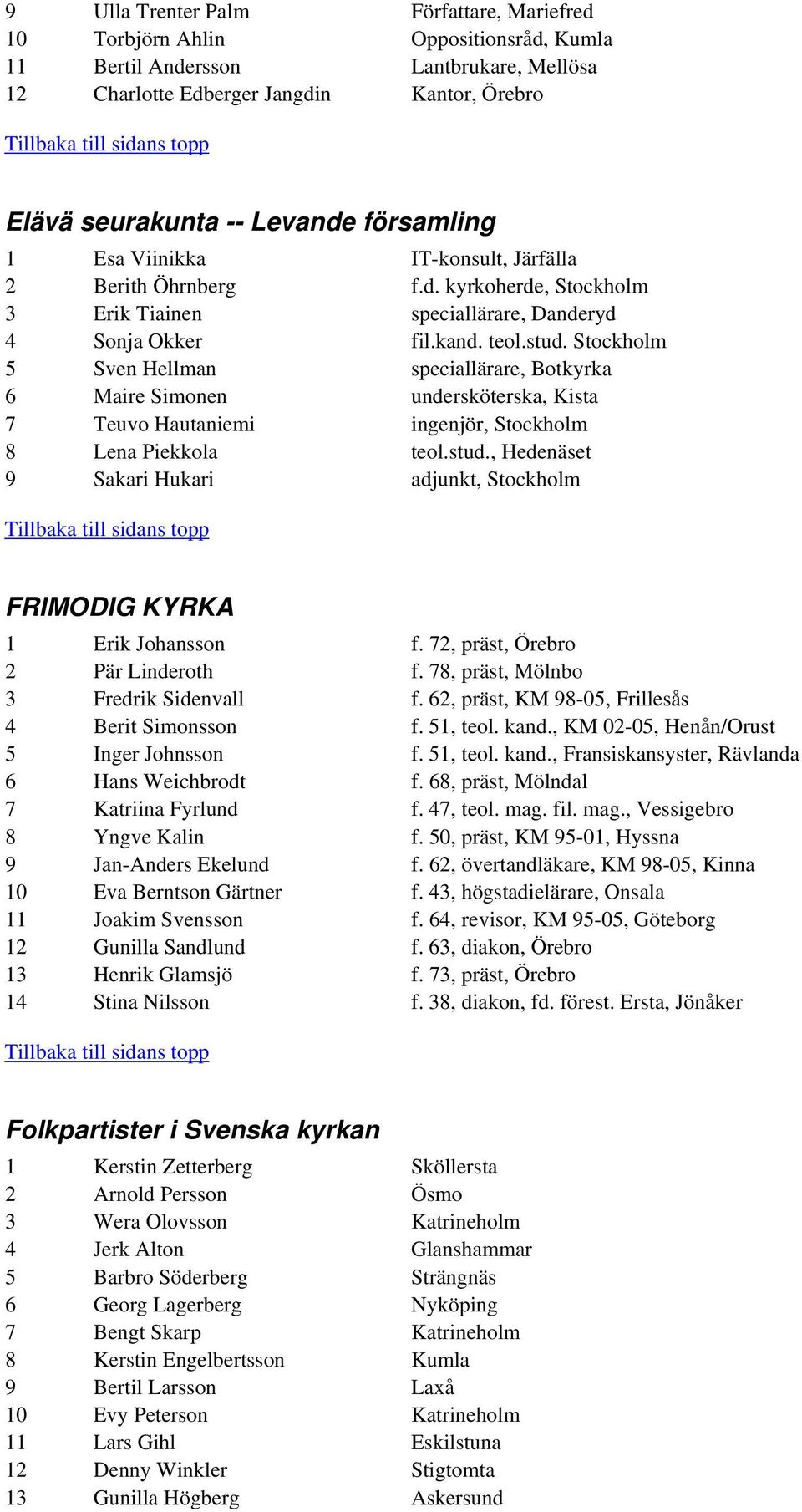 Stockholm 5 Sven Hellman speciallärare, Botkyrka 6 Maire Simonen undersköterska, Kista 7 Teuvo Hautaniemi ingenjör, Stockholm 8 Lena Piekkola teol.stud.