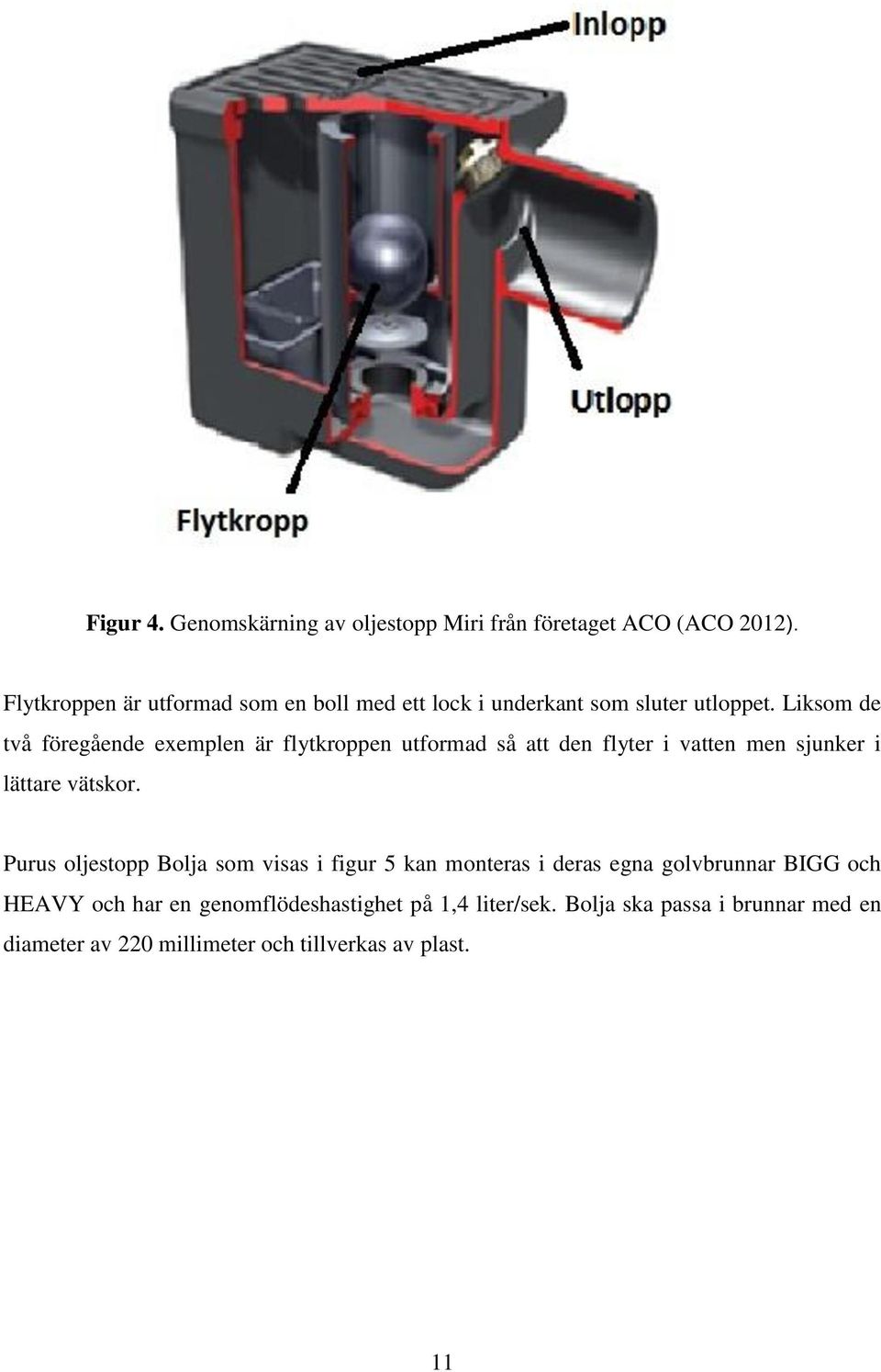 Liksom de två föregående exemplen är flytkroppen utformad så att den flyter i vatten men sjunker i lättare vätskor.