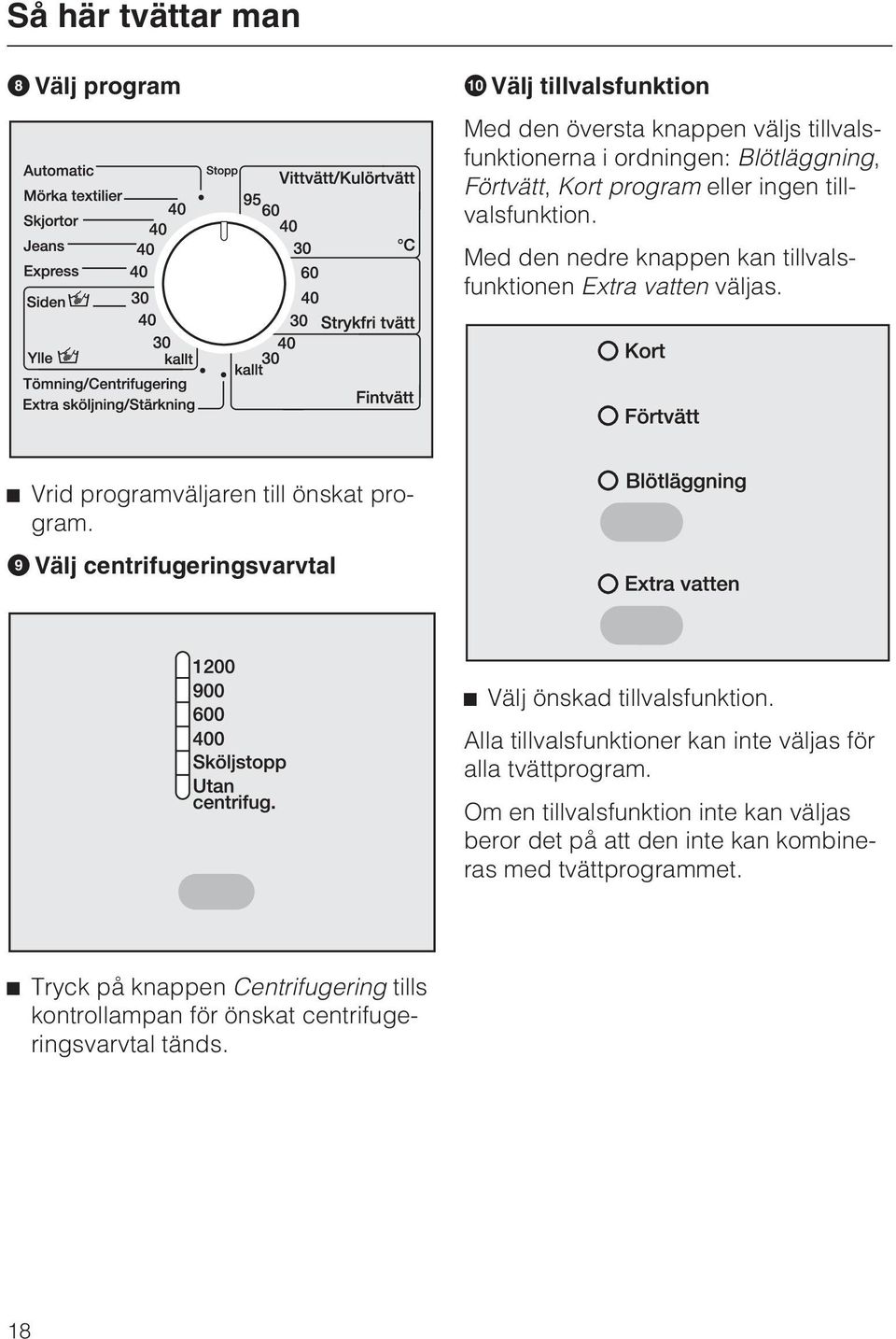 I Välj centrifugeringsvarvtal ^ Välj önskad tillvalsfunktion. Alla tillvalsfunktioner kan inte väljas för alla tvättprogram.