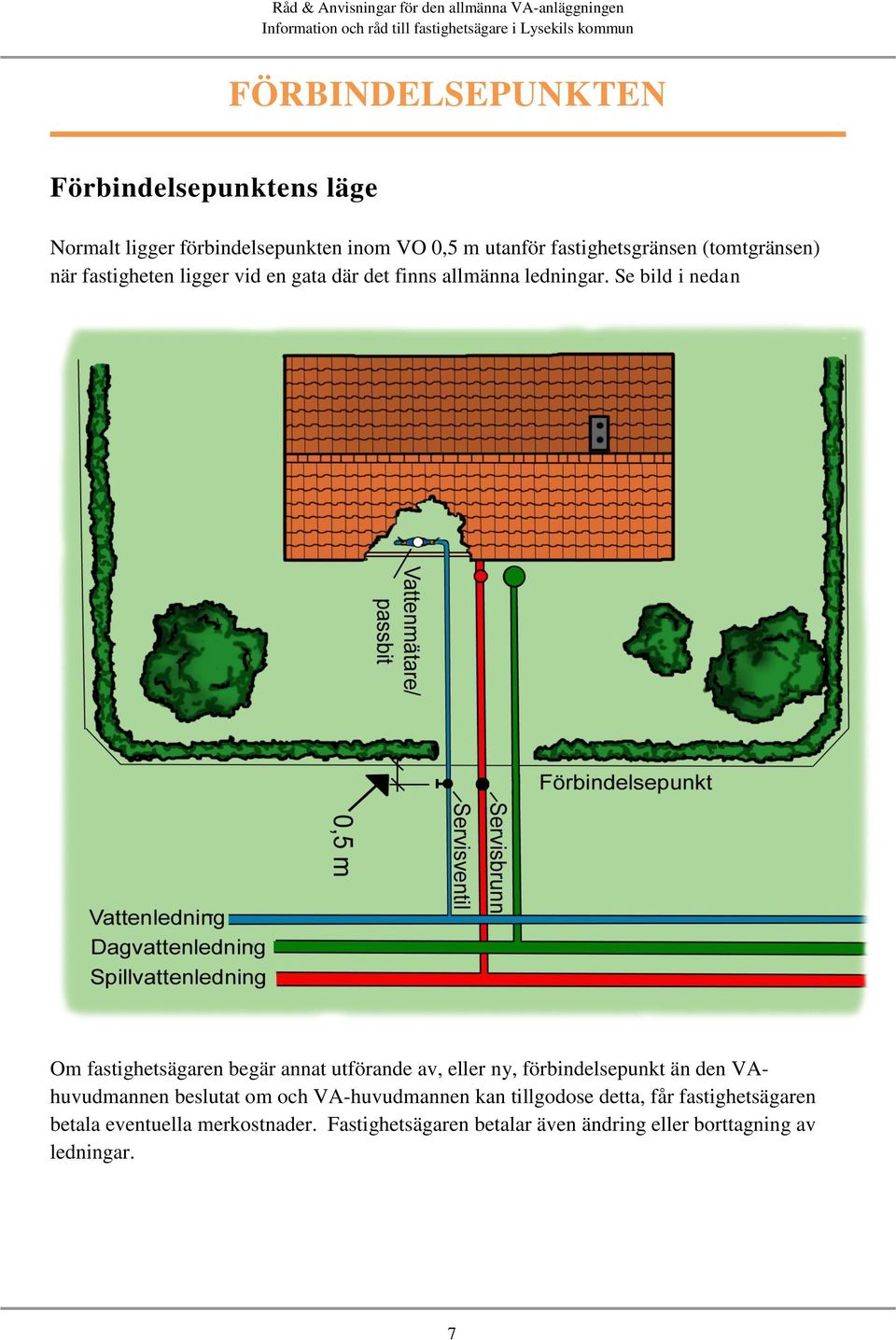 Se bild i nedan Om fastighetsägaren begär annat utförande av, eller ny, förbindelsepunkt än den VAhuvudmannen beslutat om