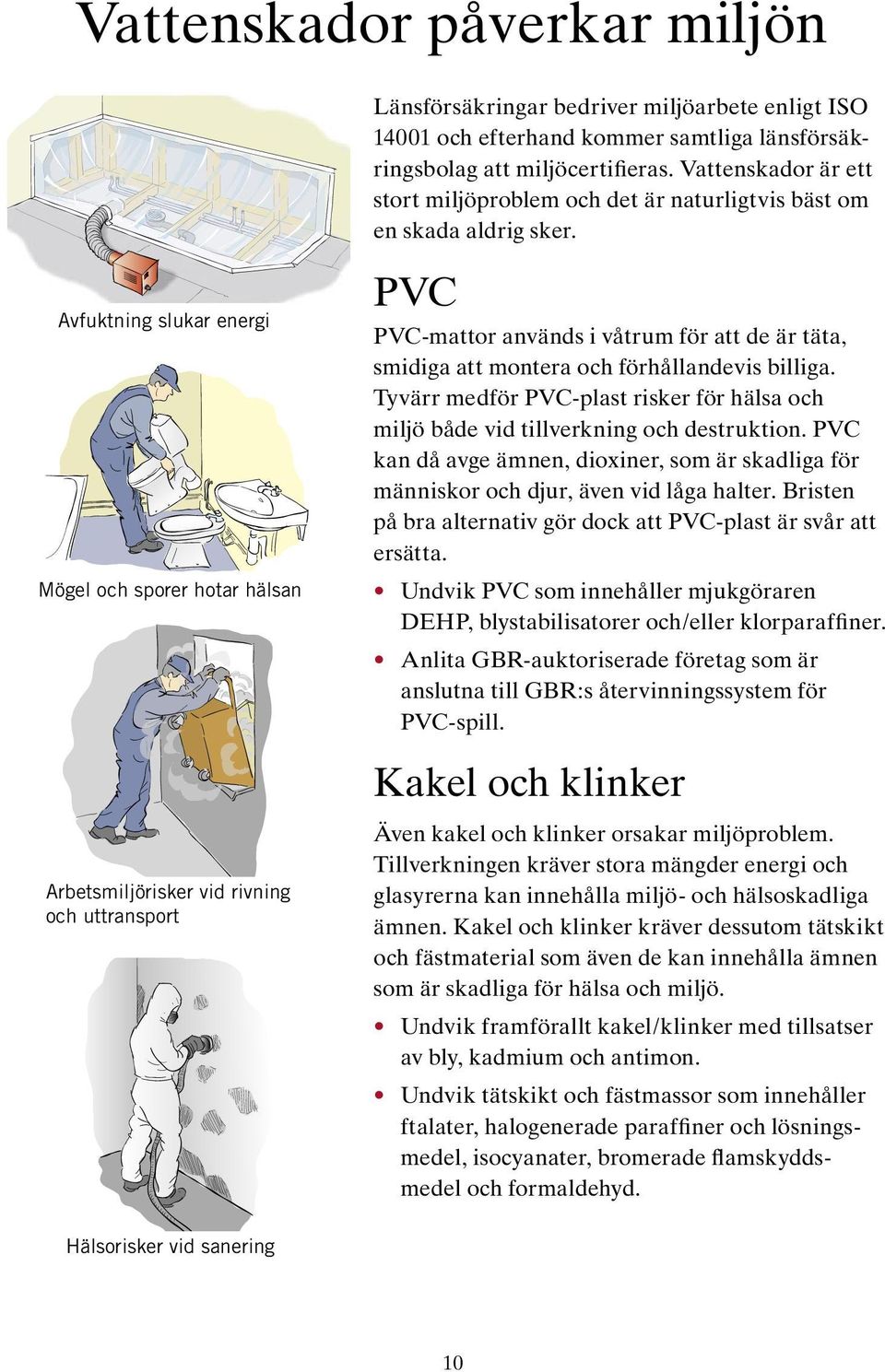 Avfuktning slukar energi Mögel och sporer hotar hälsan PVC PVC-mattor används i våtrum för att de är täta, smidiga att montera och förhållandevis billiga.