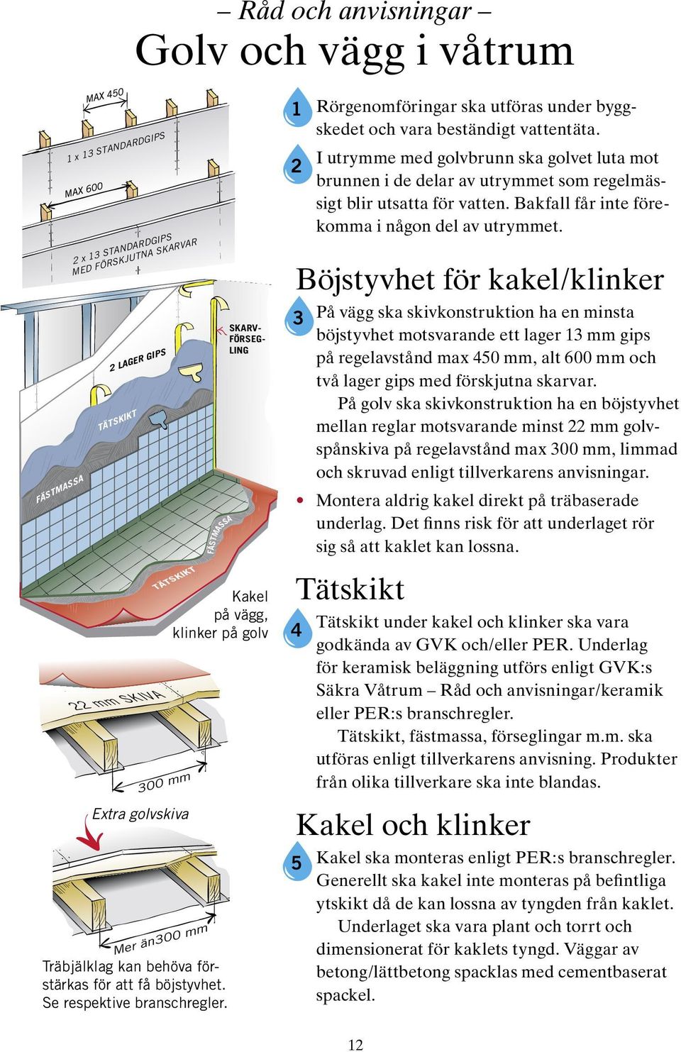 SKARV- FÖRSEG- LING Kakel på vägg, klinker på golv 1 2 Rörgenomföringar ska utföras under byggskedet och vara beständigt vattentäta.