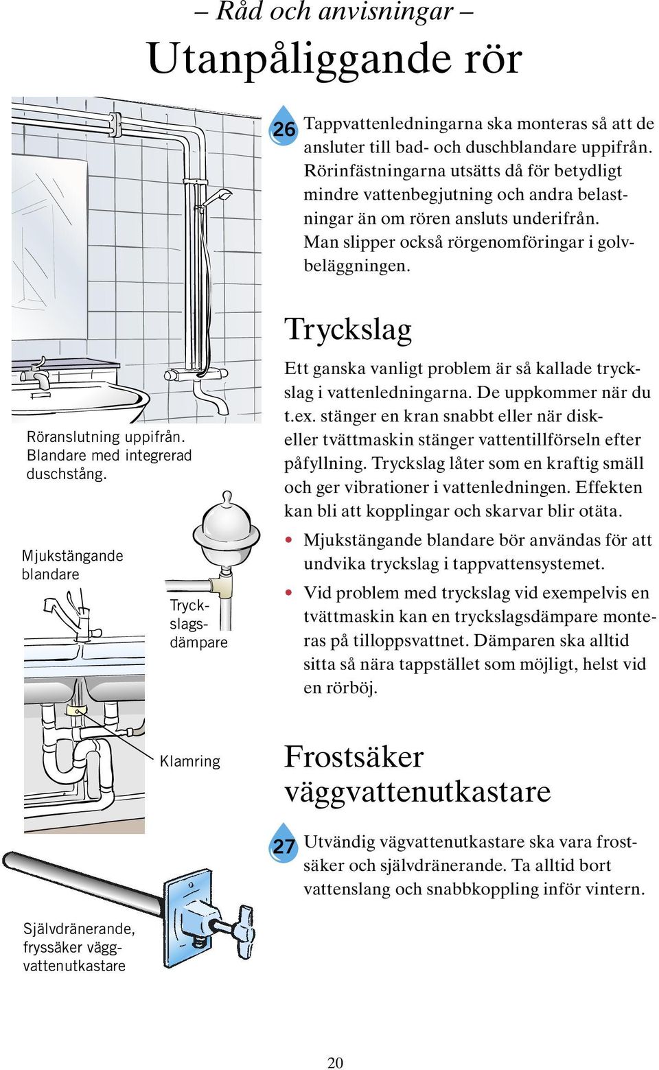 Blandare med integrerad duschstång. Mjukstängande blandare Tryckslagsdämpare Klamring Tryckslag Ett ganska vanligt problem är så kallade tryckslag i vattenledningarna. De uppkommer när du t.ex.