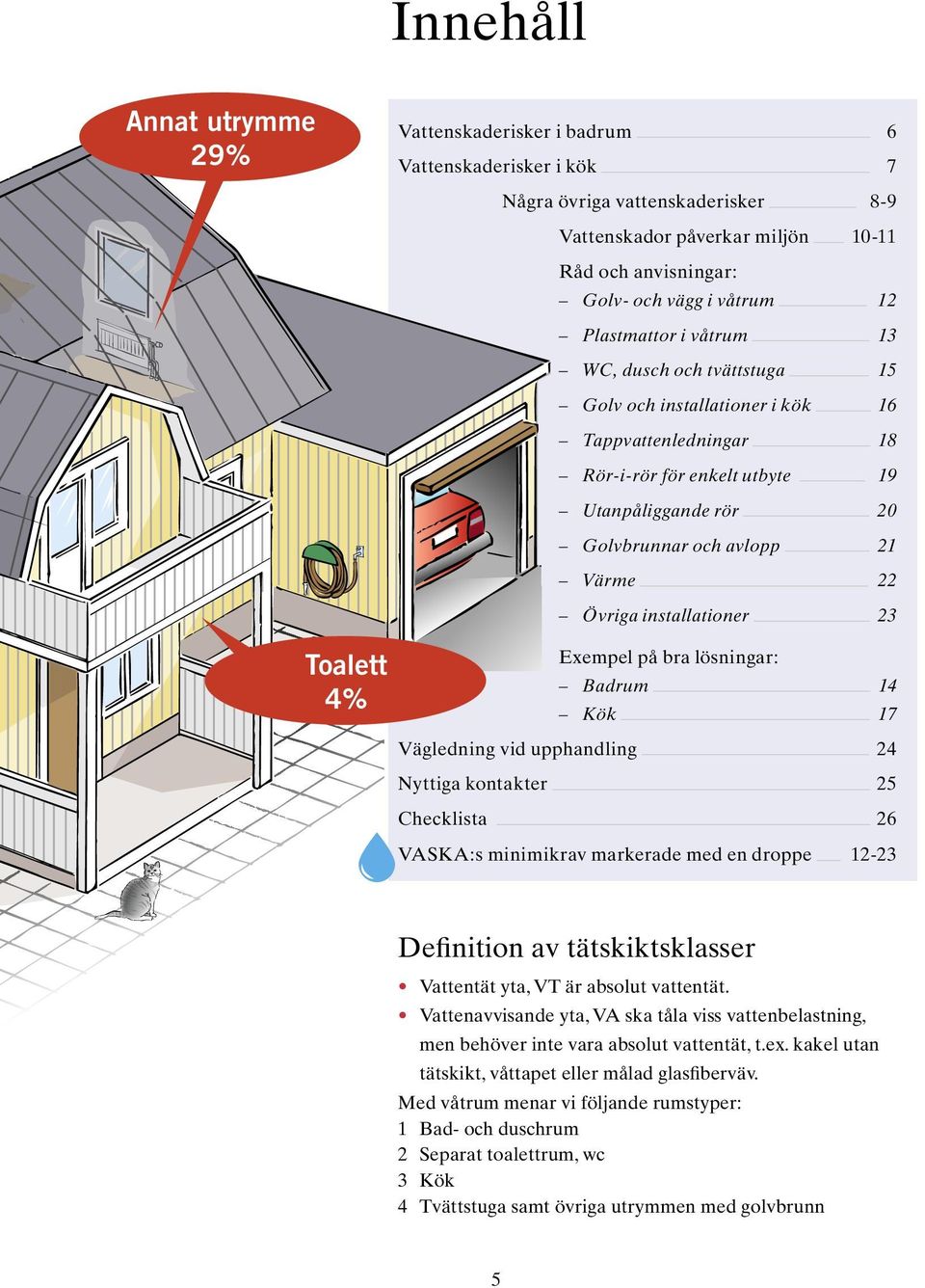 Värme 22 Övriga installationer 23 Exempel på bra lösningar: Badrum 14 Kök 17 Vägledning vid upphandling 24 Nyttiga kontakter 25 Checklista 26 VASKA:s minimikrav markerade med en droppe 12-23