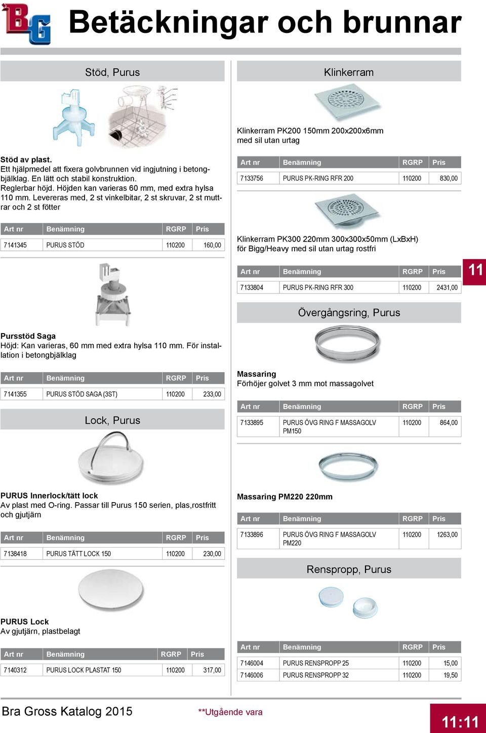 Levereras med, 2 st vinkelbitar, 2 st skruvar, 2 st muttrar och 2 st fötter 7133756 PURUS PK-RING RFR 200 110200 830,00 7141345 PURUS STÖD 110200 160,00 Klinkerram PK300 220mm 300x300x50mm (LxBxH)