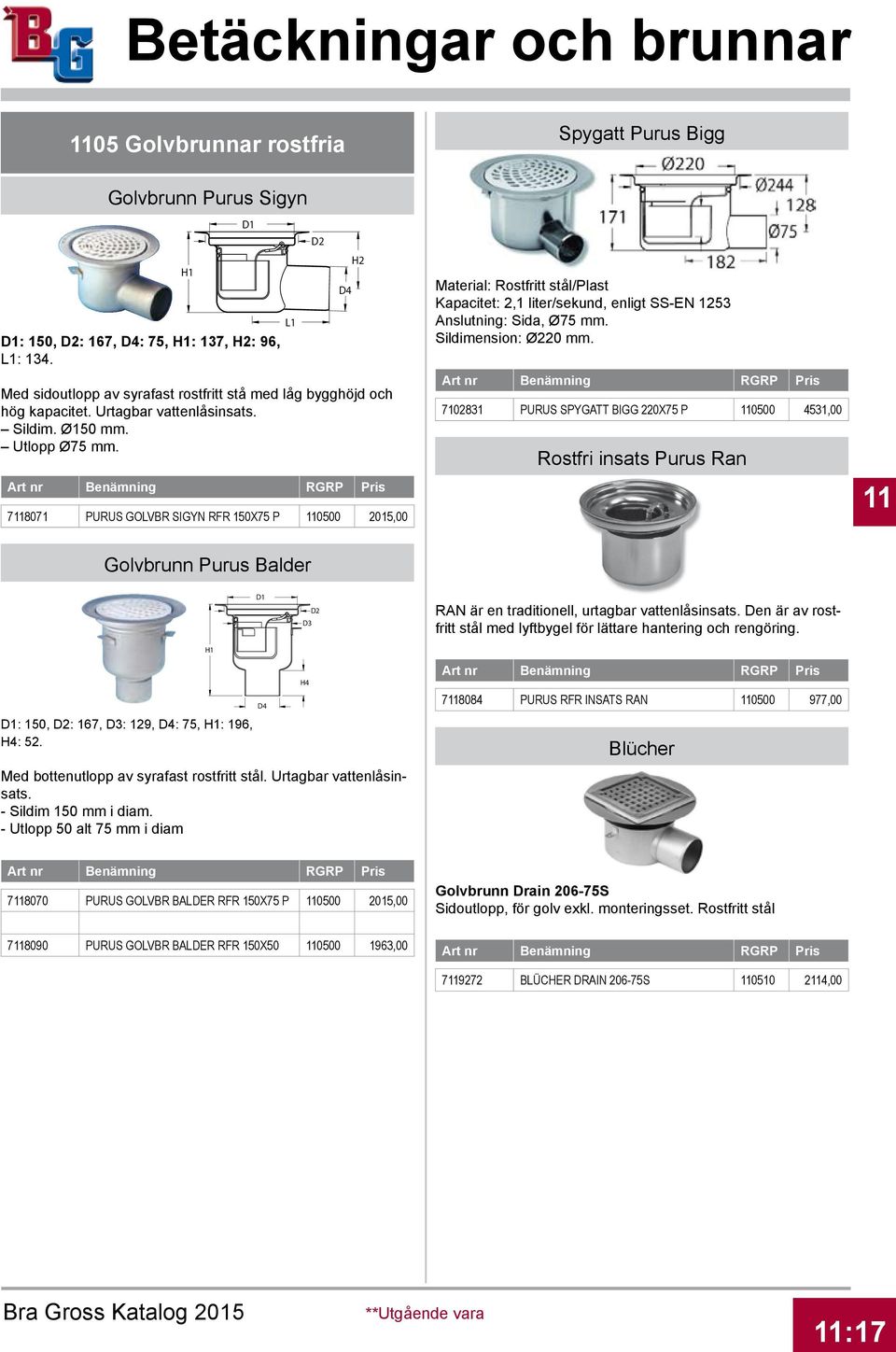7118071 PURUS GOLVBR SIGYN RFR 150X75 P 110500 2015,00 D1 L1 D2 D4 H2 Material: Rostfritt stål/plast Kapacitet: 2,1 liter/sekund, enligt SS-EN 1253 Anslutning: Sida, Ø75 mm. Sildimension: Ø220 mm.