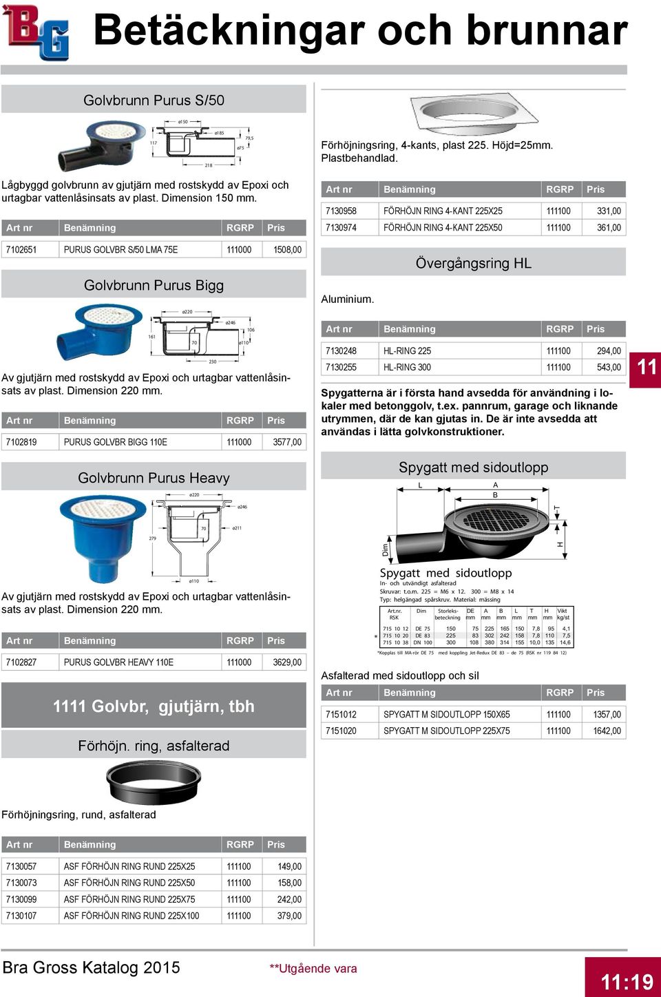 7130958 FÖRHÖJN RING 4-KANT 225X25 111100 331,00 7130974 FÖRHÖJN RING 4-KANT 225X50 111100 361,00 7102651 PURUS GOLVBR S/50 LMA 75E 111000 1508,00 Golvbrunn Purus Bigg ø220 Aluminium.