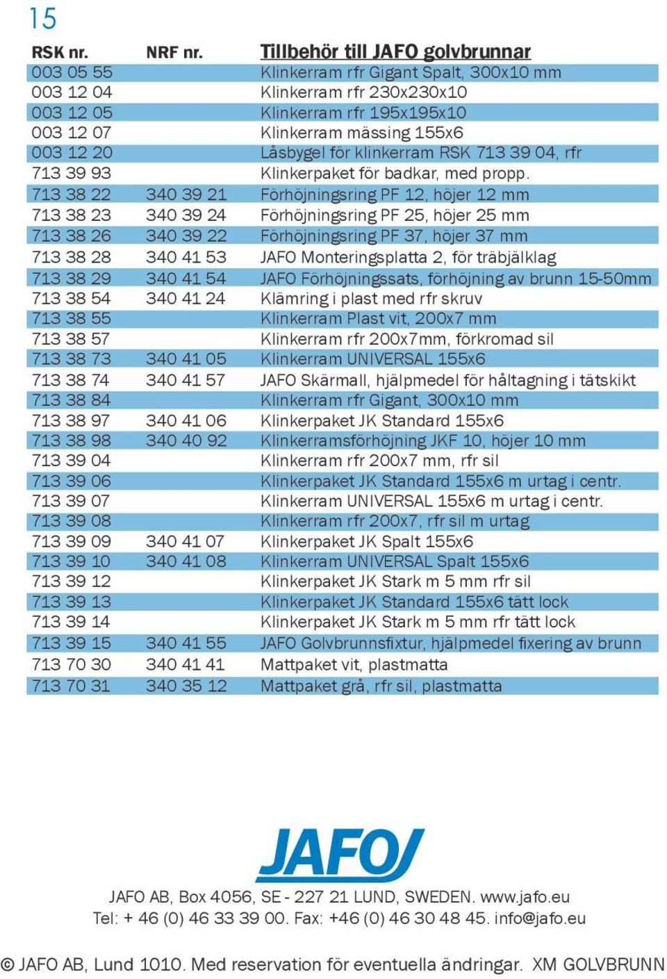 Låsbygel för klinkerram RSK 713 39 04, rfr 713 39 93 Klinkerpaket för badkar, med propp.