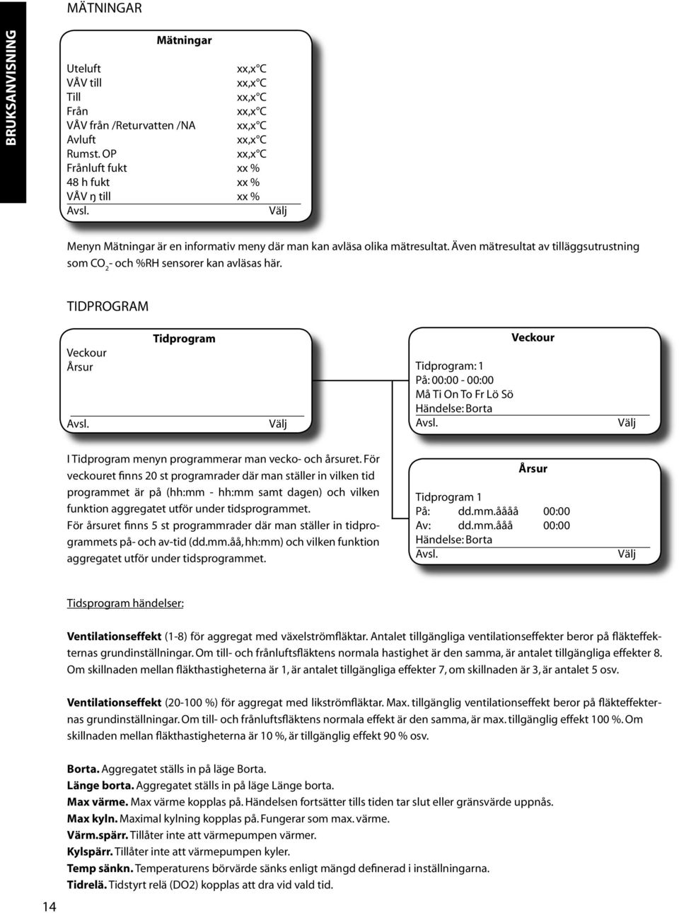 Även mätresultat av tilläggsutrustning som CO - och %RH sensorer kan avläsas här. TIDPROGRAM Veckour Årsur Avsl. Tidprogram Välj Tidprogram: På: : - : Må Ti On To Fr Lö Sö Händelse: Borta Avsl.