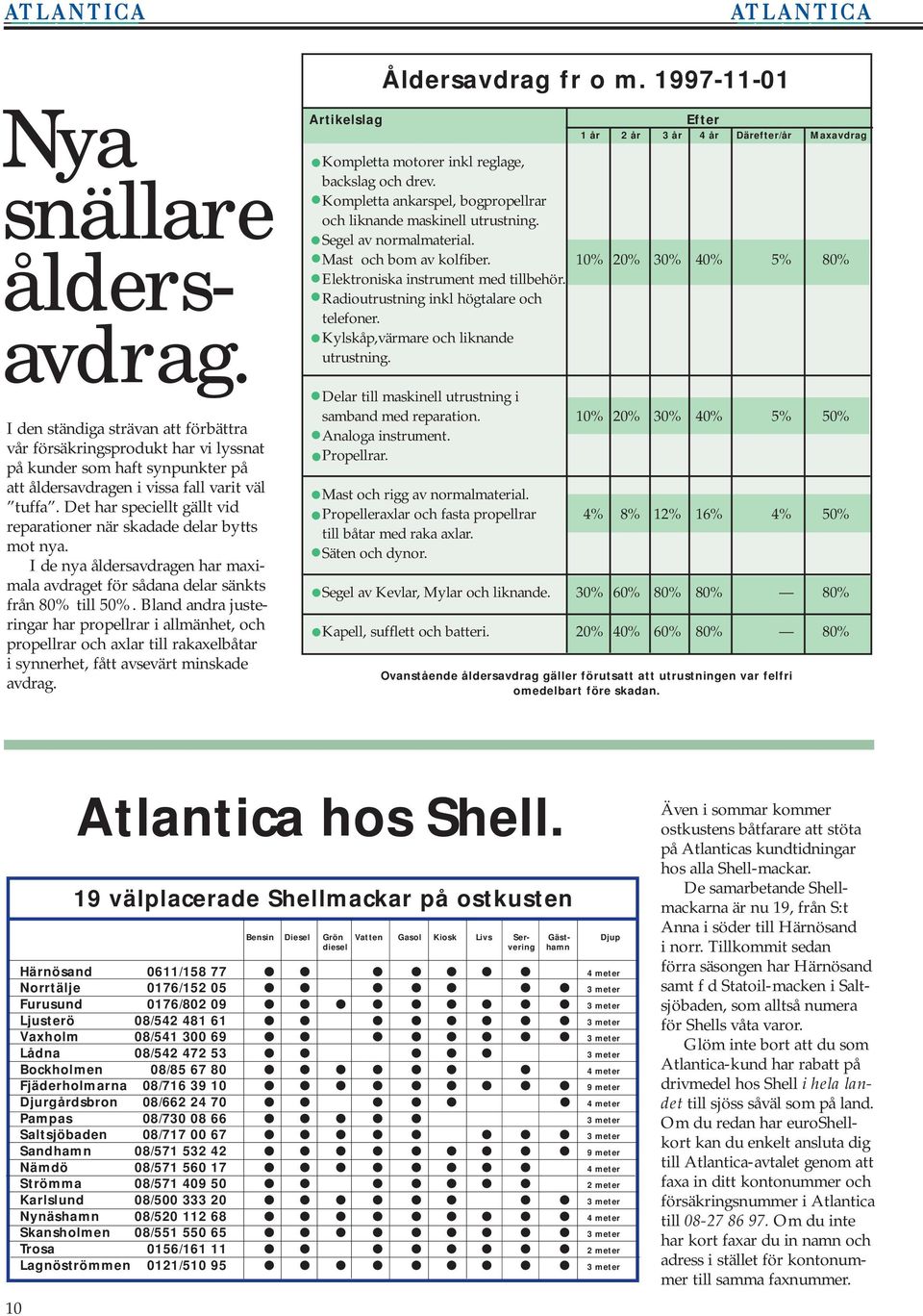 Det har speciellt gällt vid reparationer när skadade delar bytts mot nya. I de nya åldersavdragen har maximala avdraget för sådana delar sänkts från 80% till 50%.