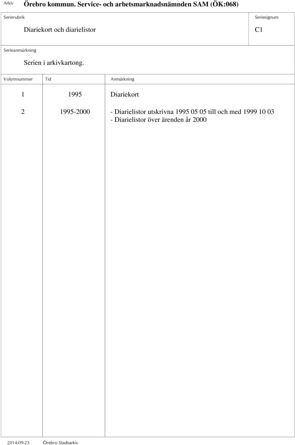 utskrivna 1995 05 05 till och med 1999