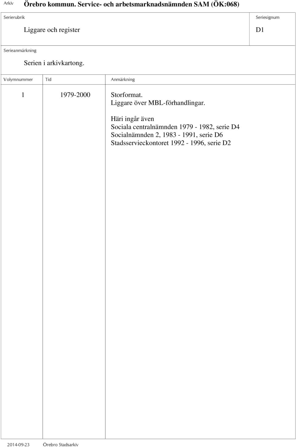 Häri ingår även Sociala centralnämnden 1979-1982,