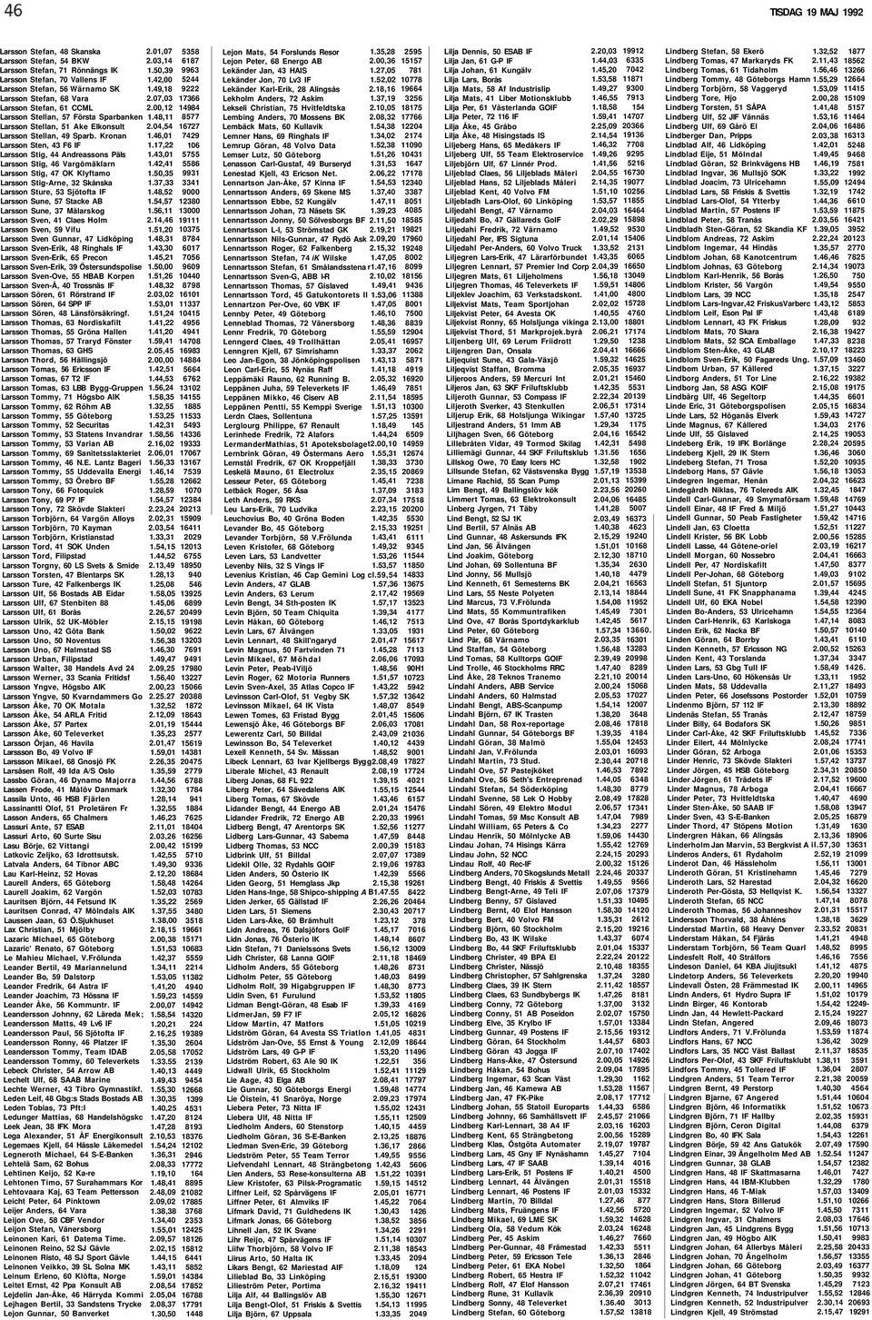 Kronan Larsson Sten, 43 F6 IF Larsson Stig, 44 Andreassons Päls Larsson Stig, 46 Vargömäklarn Larsson Stig, 47 OK Klyftamo Larsson Stig-Arne, 32 Skånska Larsson Sture, 53 Sjötofta IF Larsson Sune, 57