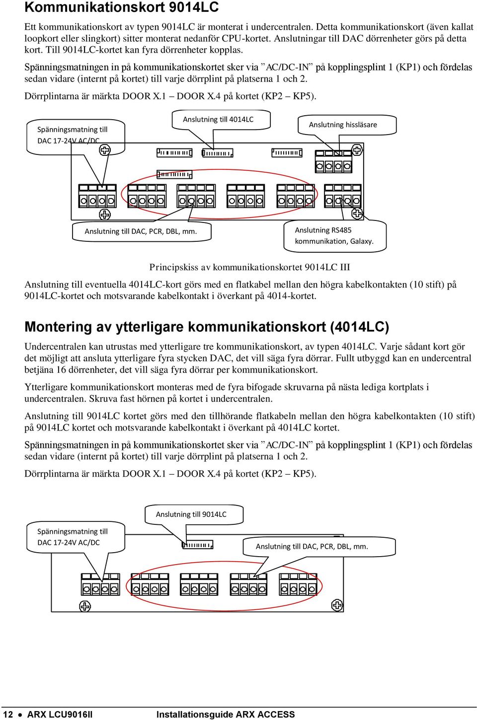 Spänningsmatningen in på kommunikationskortet sker via AC/DC-IN på kopplingsplint 1 (KP1) och fördelas sedan vidare (internt på kortet) till varje dörrplint på platserna 1 och 2.