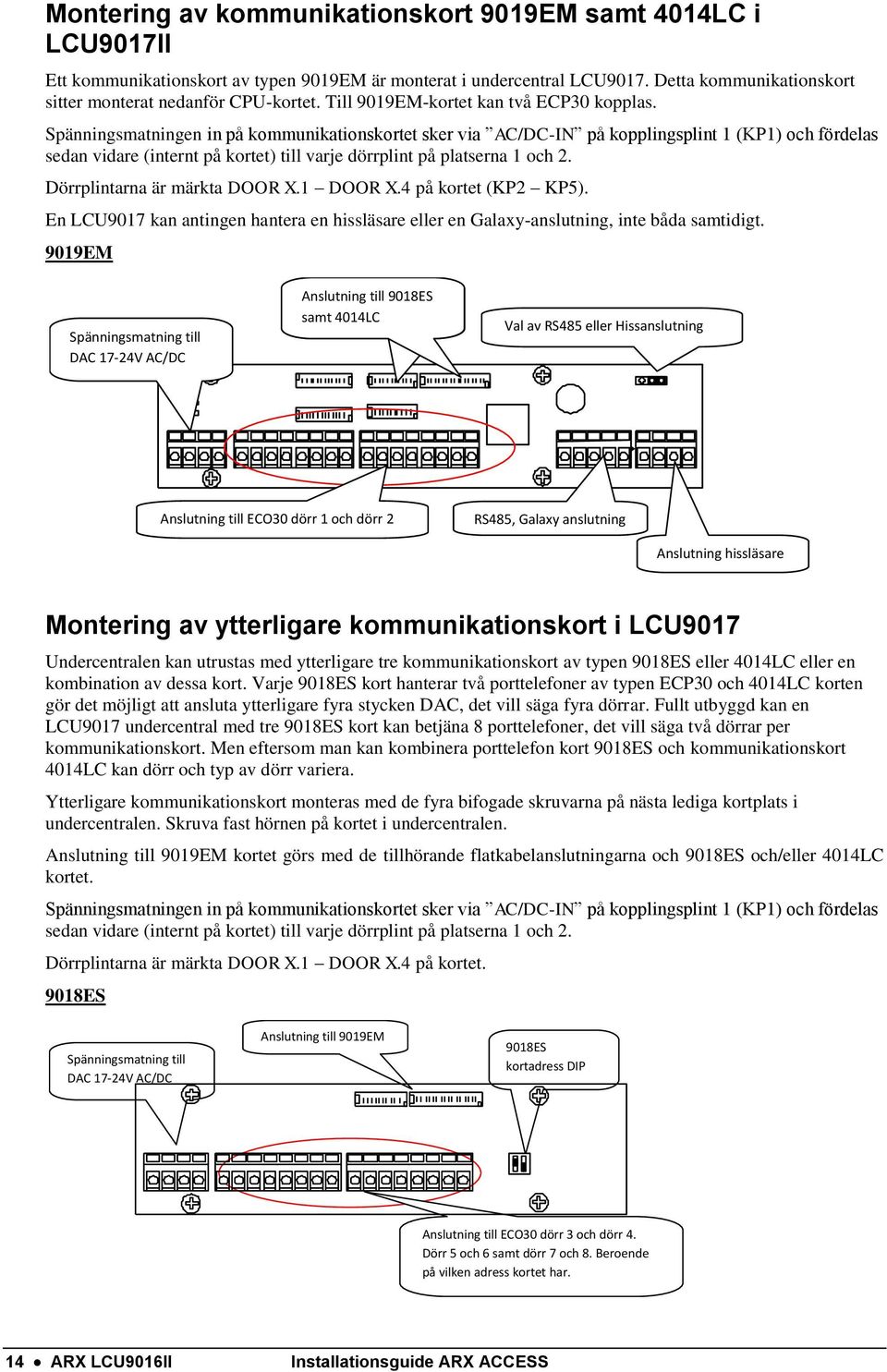 Spänningsmatningen in på kommunikationskortet sker via AC/DC-IN på kopplingsplint 1 (KP1) och fördelas sedan vidare (internt på kortet) till varje dörrplint på platserna 1 och 2.