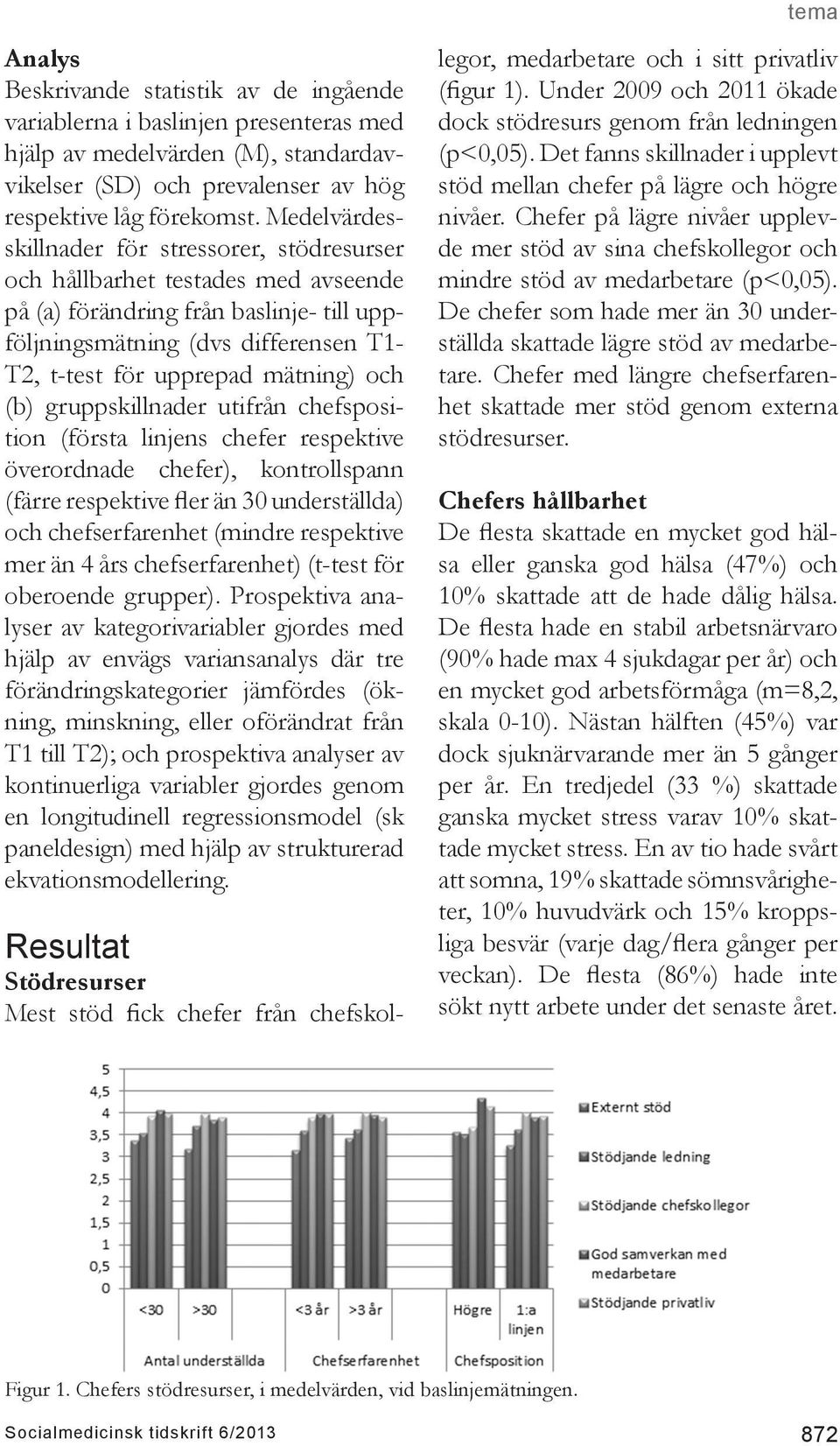 och (b) gruppskillnader utifrån chefsposition (första linjens chefer respektive överordnade chefer), kontrollspann (färre respektive fler än 30 underställda) och chefserfarenhet (mindre respektive