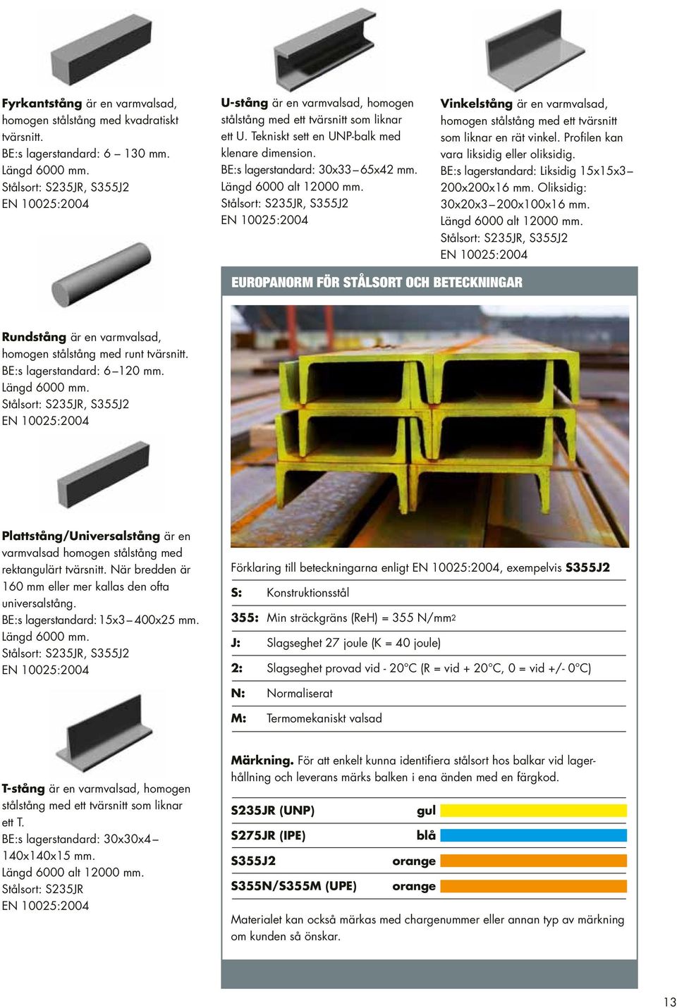 BE:s lagerstandard: 30x33 65x42 mm. Längd 6000 alt 12000 mm. Stålsort: S235JR, S355J2 EN 10025:2004 Vinkelstång är en varmvalsad, homogen stålstång med ett tvärsnitt som liknar en rät vinkel.