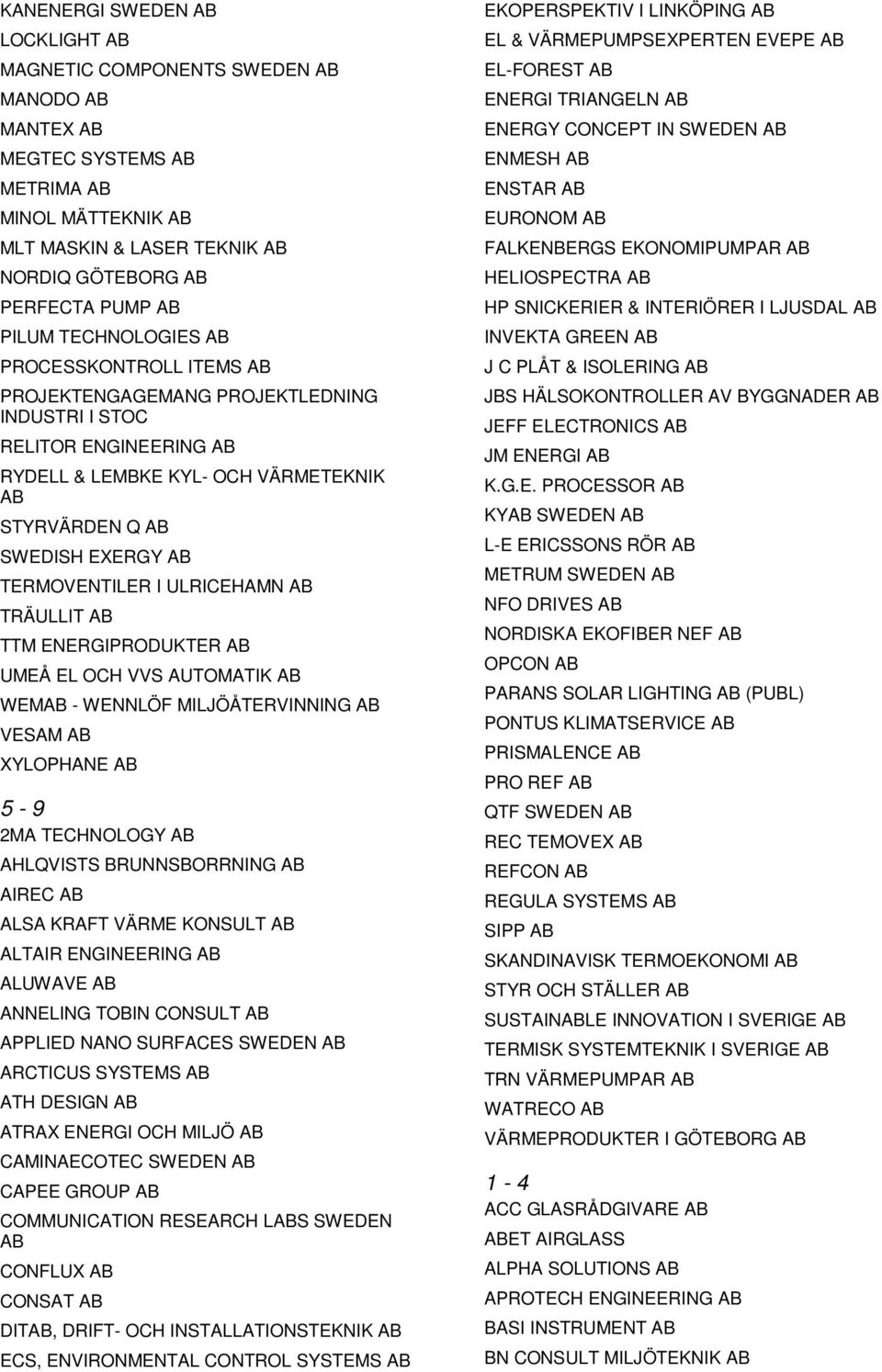 UMEÅ EL OCH VVS AUTOMATIK WEM - WENNLÖF MILJÖÅTERVINNING VESAM XYLOPHANE 5-9 2MA TECHNOLOGY AHLQVISTS BRUNNSBORRNING AIREC ALSA KRAFT VÄRME KONSULT ALTAIR ENGINEERING ALUWAVE ANNELING TOBIN CONSULT