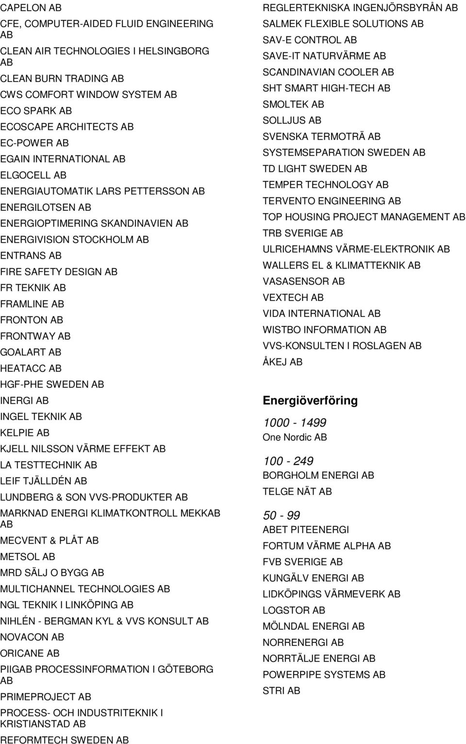 INGEL TEKNIK KELPIE KJELL NILSSON VÄRME EFFEKT LA TESTTECHNIK LEIF TJÄLLDÉN LUNDBERG & SON VVS-PRODUKTER MARKNAD ENERGI KLIMATKONTROLL MEKK MECVENT & PLÅT METSOL MRD SÄLJ O BYGG MULTICHANNEL