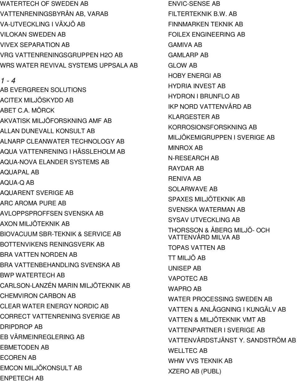 MÖRCK AKVATISK MILJÖFORSKNING AMF ALLAN DUNEVALL KONSULT ALNARP CLEANWATER TECHNOLOGY AQUA VATTENRENING I HÄSSLEHOLM AQUA-NOVA ELANDER SYSTEMS AQUAPAL AQUA-Q AQUARENT SVERIGE ARC AROMA PURE