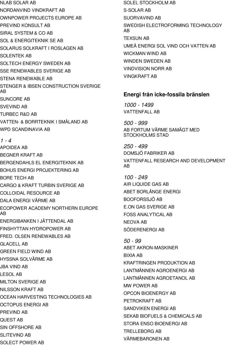 BORE TECH CARGO & KRAFT TURBIN SVERIGE COLLOIDAL RESOURCE DALA ENERGI VÄRME ECOPOWER ACADEMY NORTHERN EUROPE ENERGIBANKEN I JÄTTENDAL FINSHYTTAN HYDROPOWER FRED.