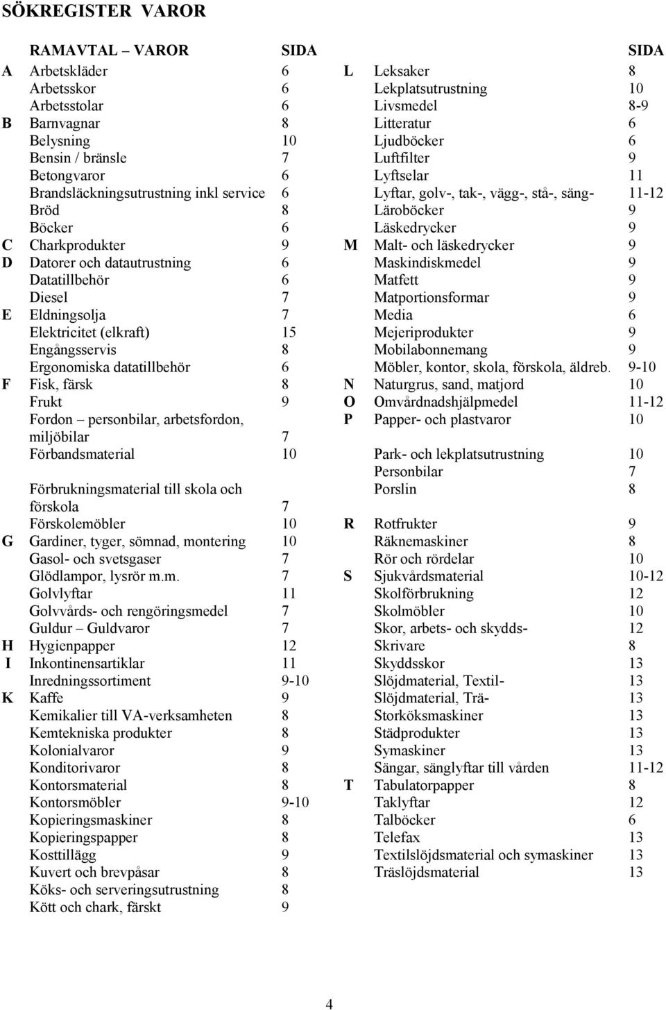 M Malt- och läskedrycker 9 D Datorer och datautrustning 6 Maskindiskmedel 9 Datatillbehör 6 Matfett 9 Diesel 7 Matportionsformar 9 E Eldningsolja 7 Media 6 Elektricitet (elkraft) 15 Mejeriprodukter 9