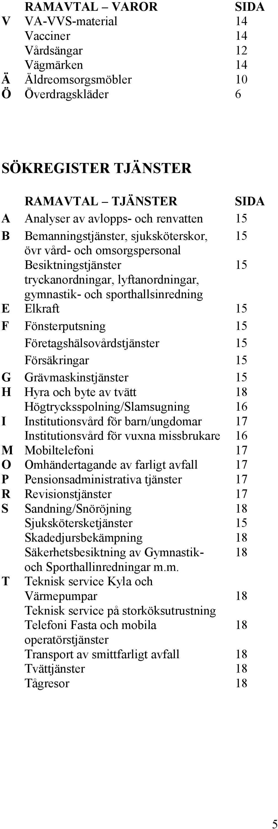 Fönsterputsning 15 Företagshälsovårdstjänster 15 Försäkringar 15 G Grävmaskinstjänster 15 H Hyra och byte av tvätt 18 Högtrycksspolning/Slamsugning 16 I Institutionsvård för barn/ungdomar 17