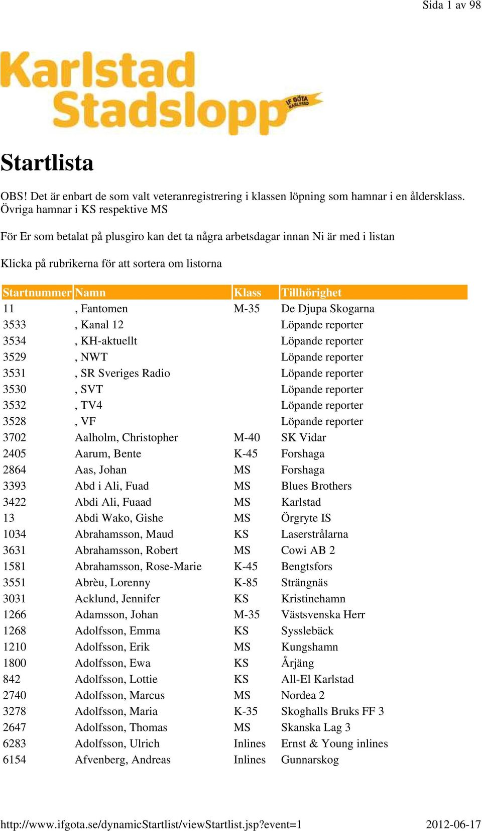 Tillhörighet 11, Fantomen M-35 De Djupa Skogarna 3533, Kanal 12 Löpande reporter 3534, KH-aktuellt Löpande reporter 3529, NWT Löpande reporter 3531, SR Sveriges Radio Löpande reporter 3530, SVT