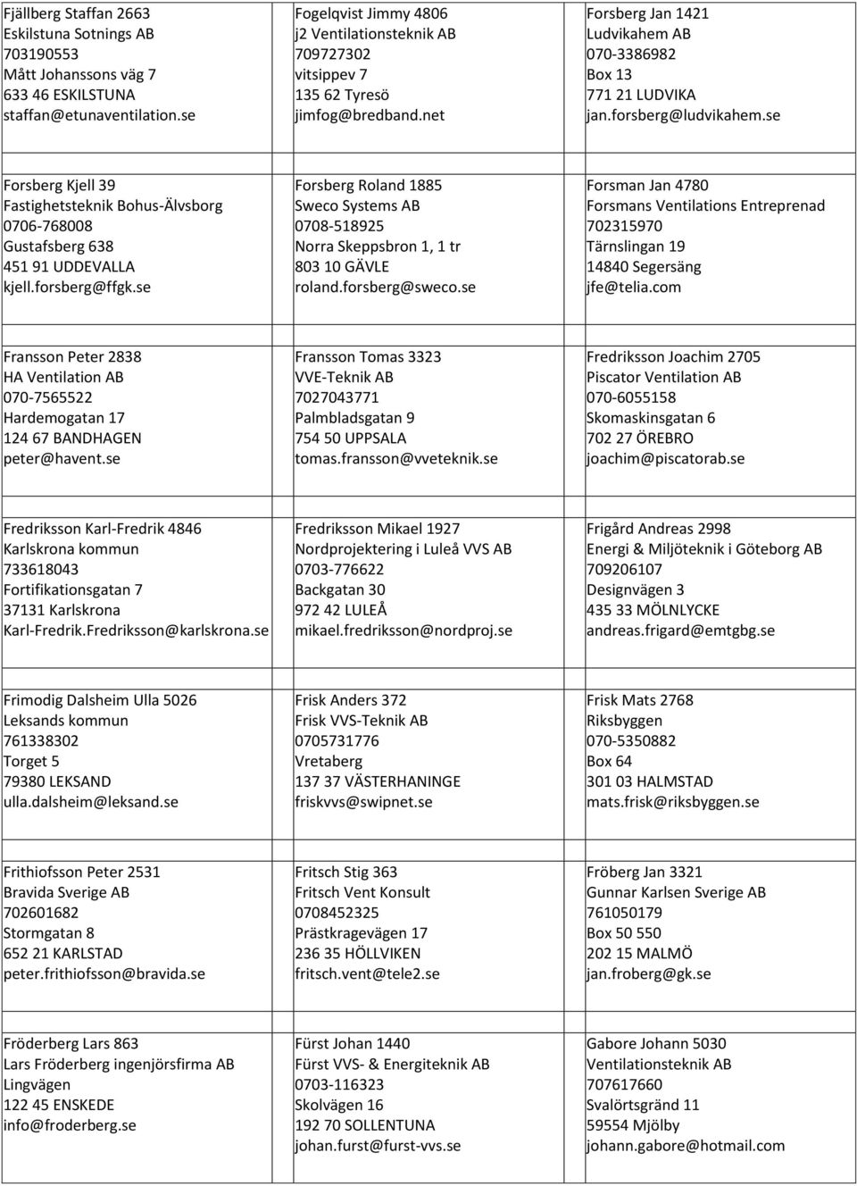 se Forsberg Kjell 39 Fastighetsteknik Bohus-Älvsborg 0706-768008 Gustafsberg 638 451 91 UDDEVALLA kjell.forsberg@ffgk.