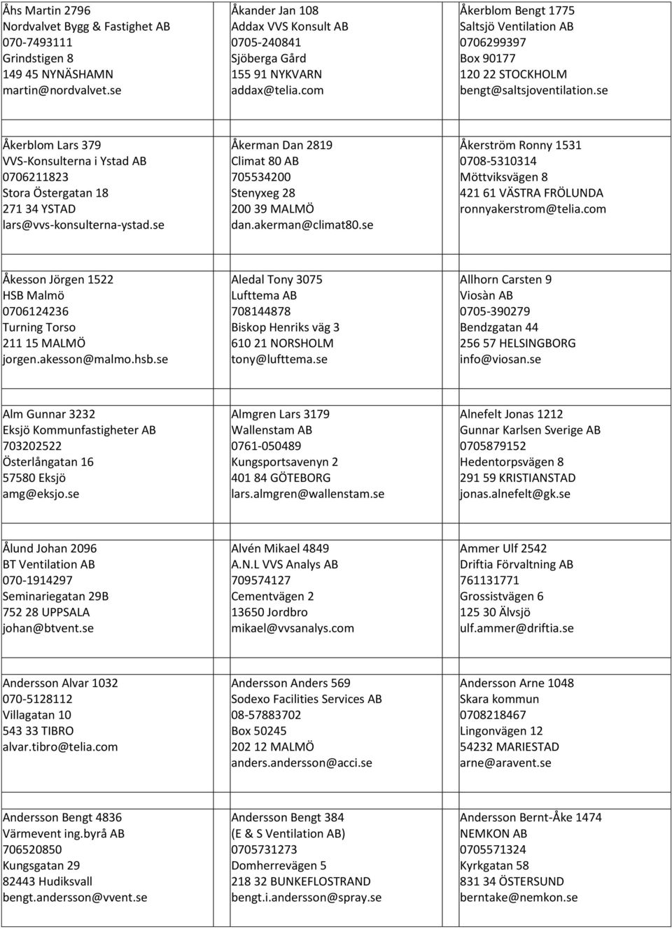 com Åkerblom Bengt 1775 Saltsjö Ventilation AB 0706299397 Box 90177 120 22 STOCKHOLM bengt@saltsjoventilation.
