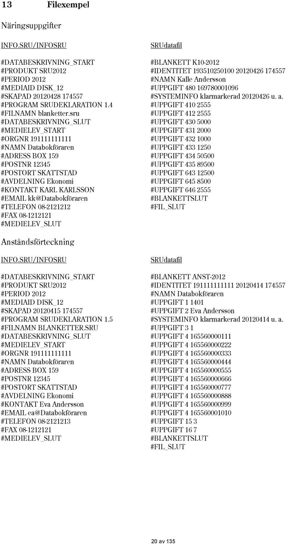 #SKAPAD 20120428 174557 #SYSTEMIFO klarmarkerad 20120426 u. a. #PROGRAM SRUDEKLARATIO 1.4 #UPPGIFT 410 2555 #FILAM blanketter.