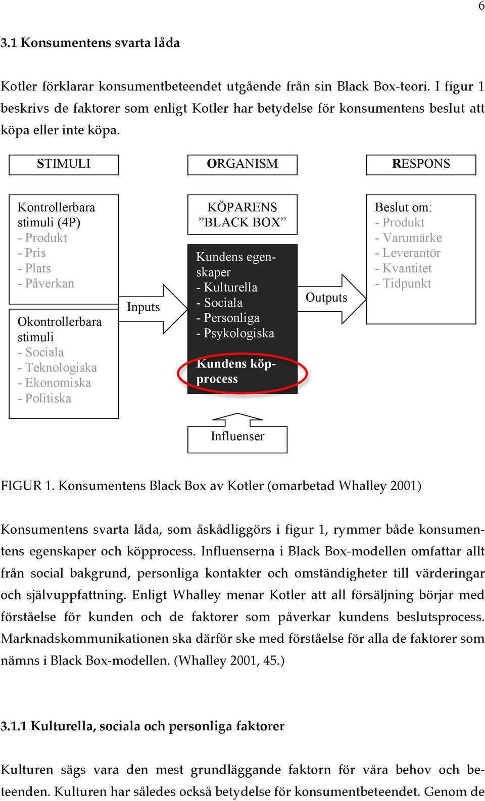 STIMULI ORGANISM RESPONS Kontrollerbara stimuli (4P) - Produkt - Pris - Plats - Påverkan Okontrollerbara stimuli - Sociala - Teknologiska - Ekonomiska - Politiska Inputs dens egenskaper!- Kulturella!