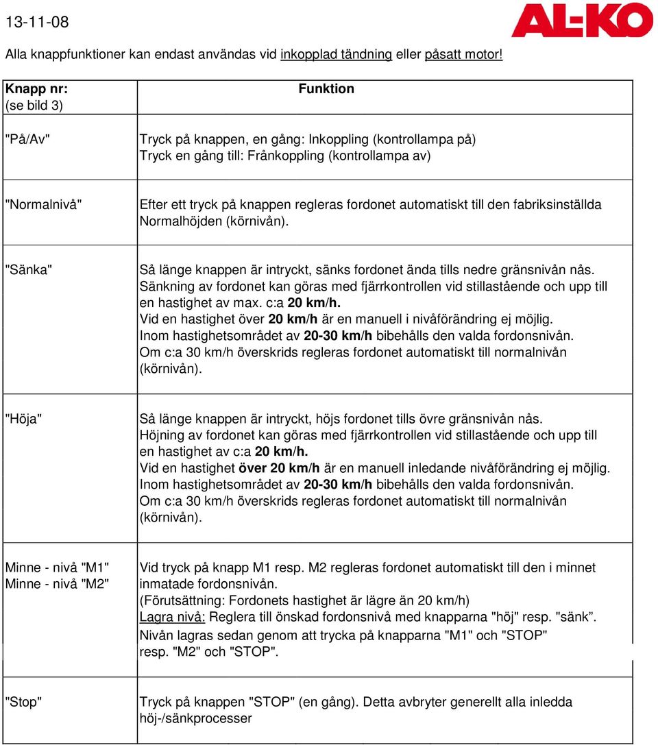 fordonet automatiskt till den fabriksinställda Normalhöjden (körnivån). "Sänka" Så länge knappen är intryckt, sänks fordonet ända tills nedre gränsnivån nås.