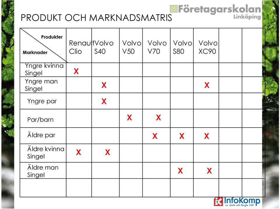mini vibrator äldre kvinnor söker yngre män mini vibrator äldre kvinnor söker yngre män