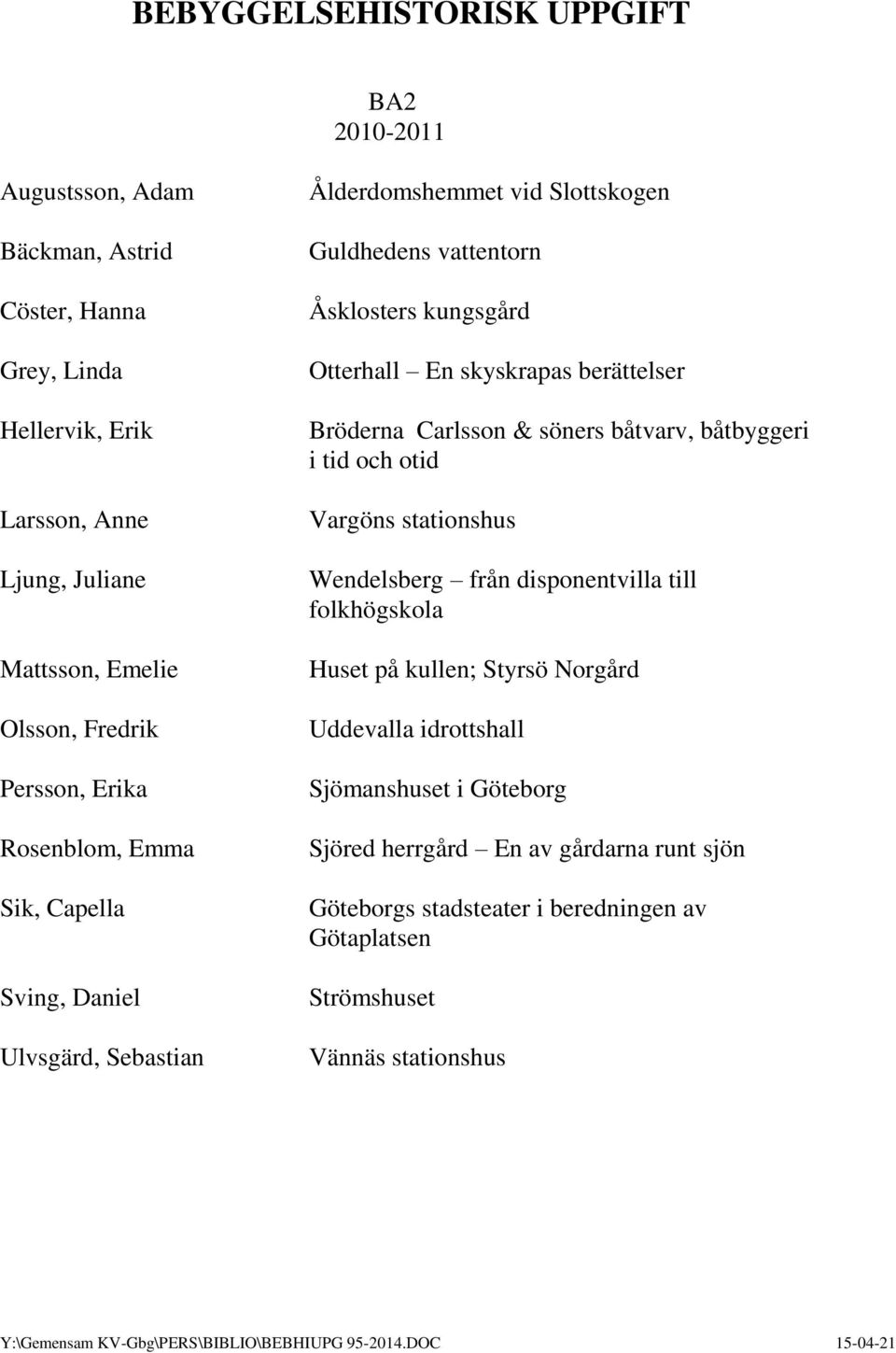 berättelser Bröderna Carlsson & söners båtvarv, båtbyggeri i tid och otid Vargöns stationshus Wendelsberg från disponentvilla till folkhögskola Huset på kullen; Styrsö