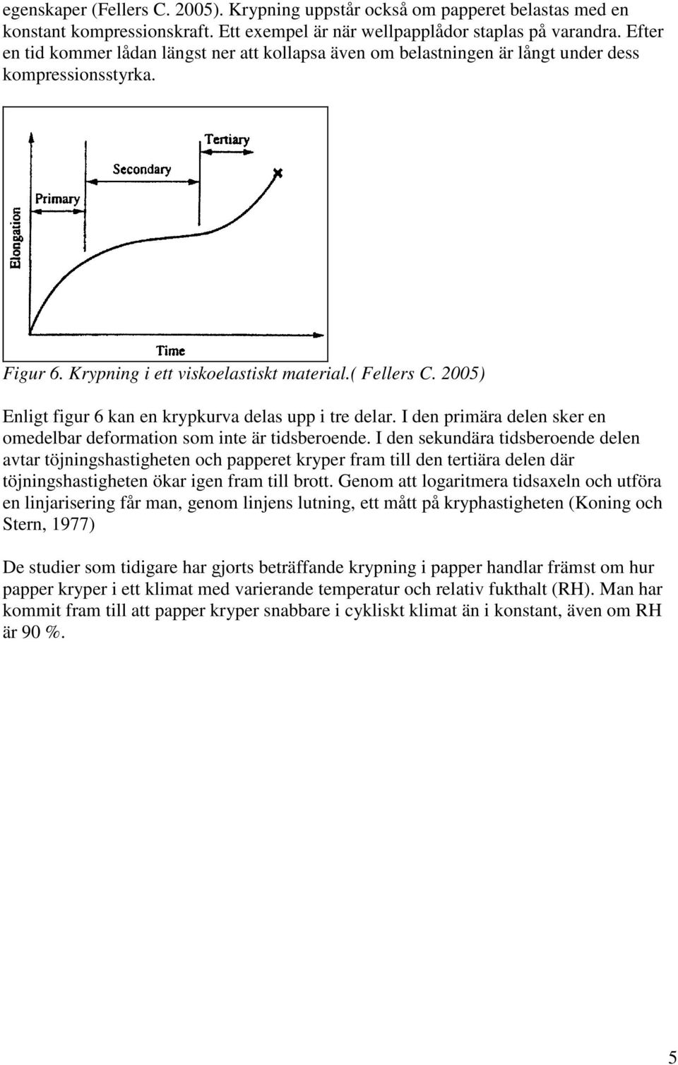 2005) Enligt figur 6 kan en krypkurva delas upp i tre delar. I den primära delen sker en omedelbar deformation som inte är tidsberoende.