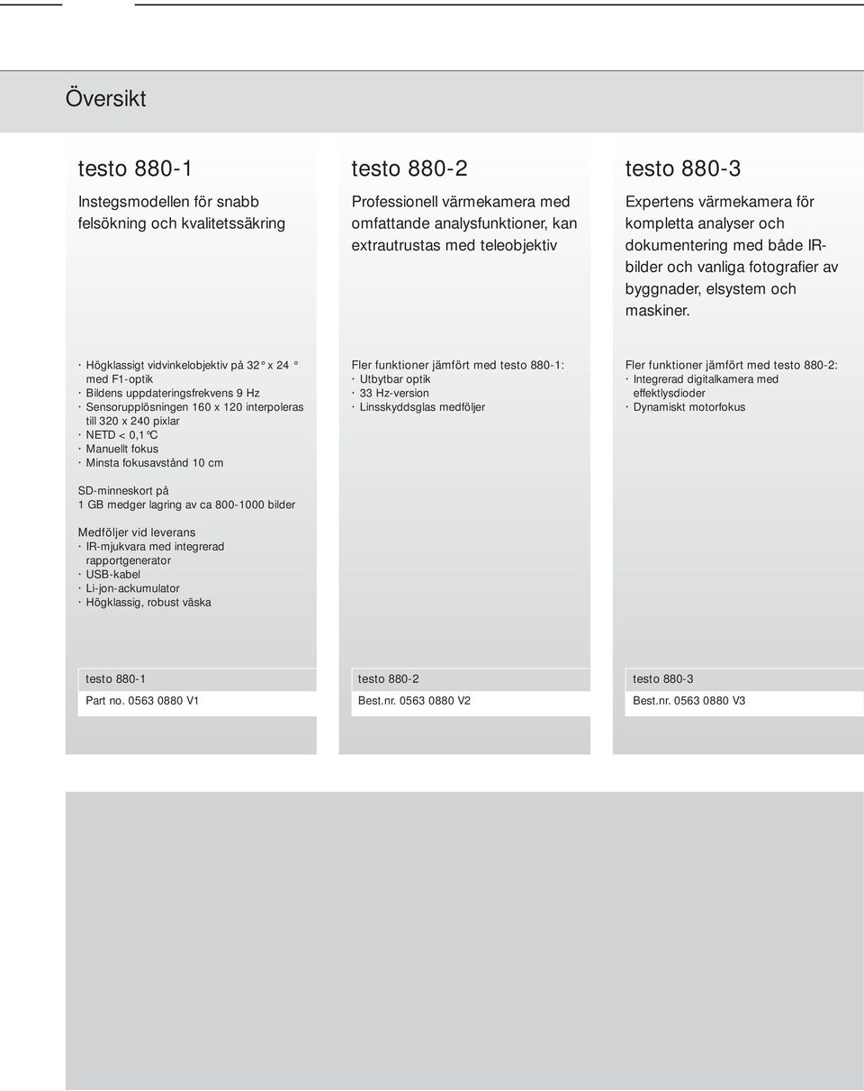 Högklassigt vidvinkelobjektiv på 32 x 24 med F1-optik Bildens uppdateringsfrekvens 9 Hz Sensorupplösningen 160 x 120 interpoleras till 320 x 240 pixlar NETD < 0,1 C Manuellt fokus Minsta fokusavstånd