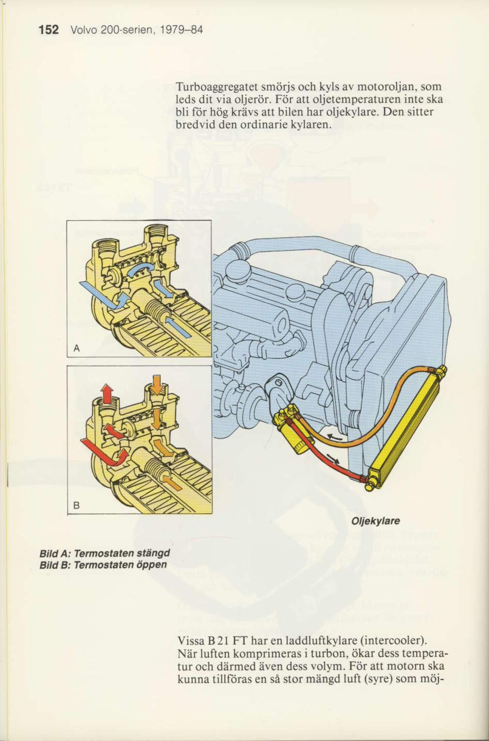 Oliekyldre gild A: Tetmoslaten stengd Bild B: Termostalen 6ppen Vissa B2l FT har en laddluftkylare (intercooler).