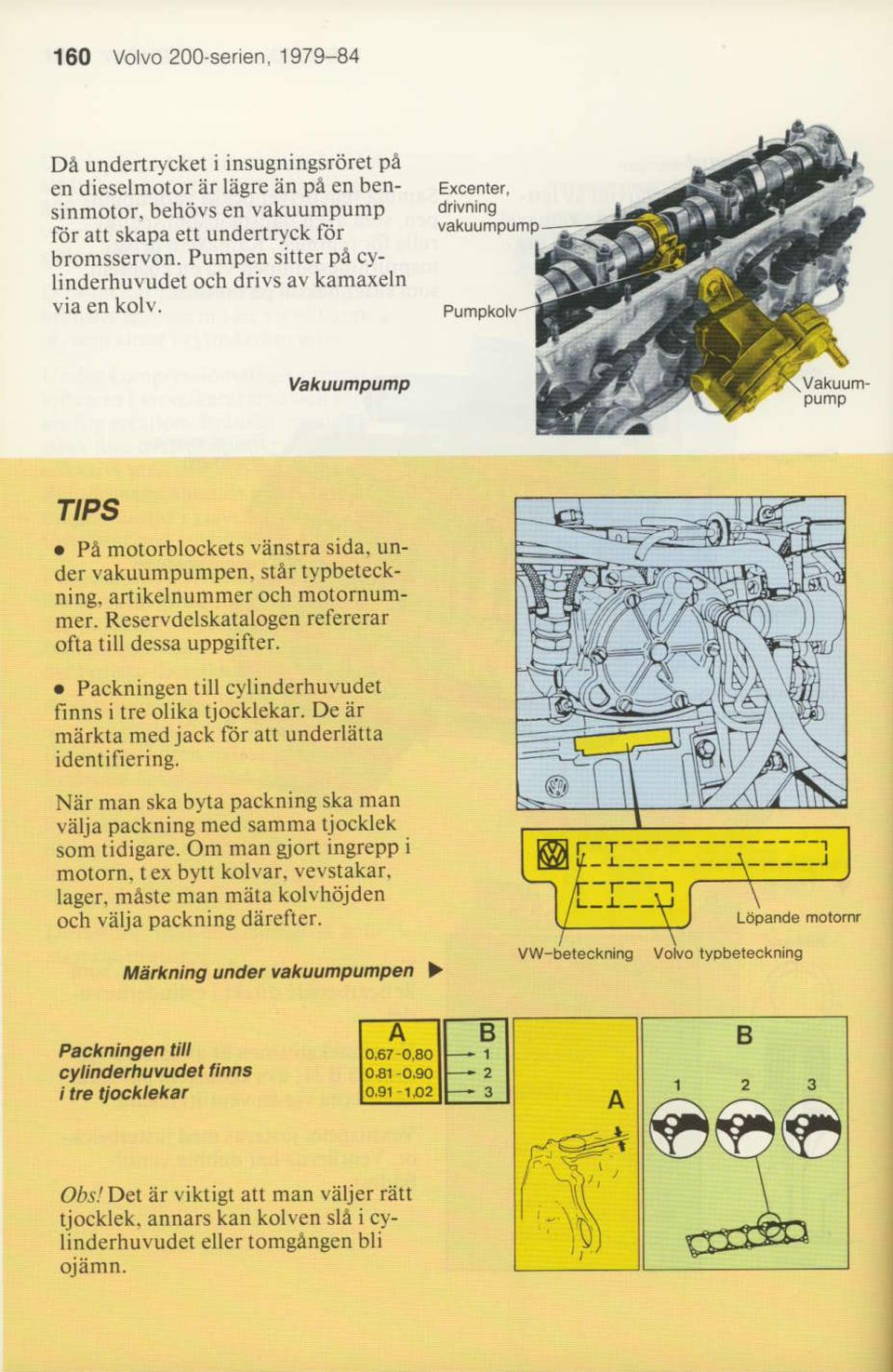 ster typbeteckning, artikelnummer och motornummer- Reservdclskatalogen refererar ofta tilt dessa uppgifter.. Packningen till cylinderhuvudel finns i ire olika tjocklekar.