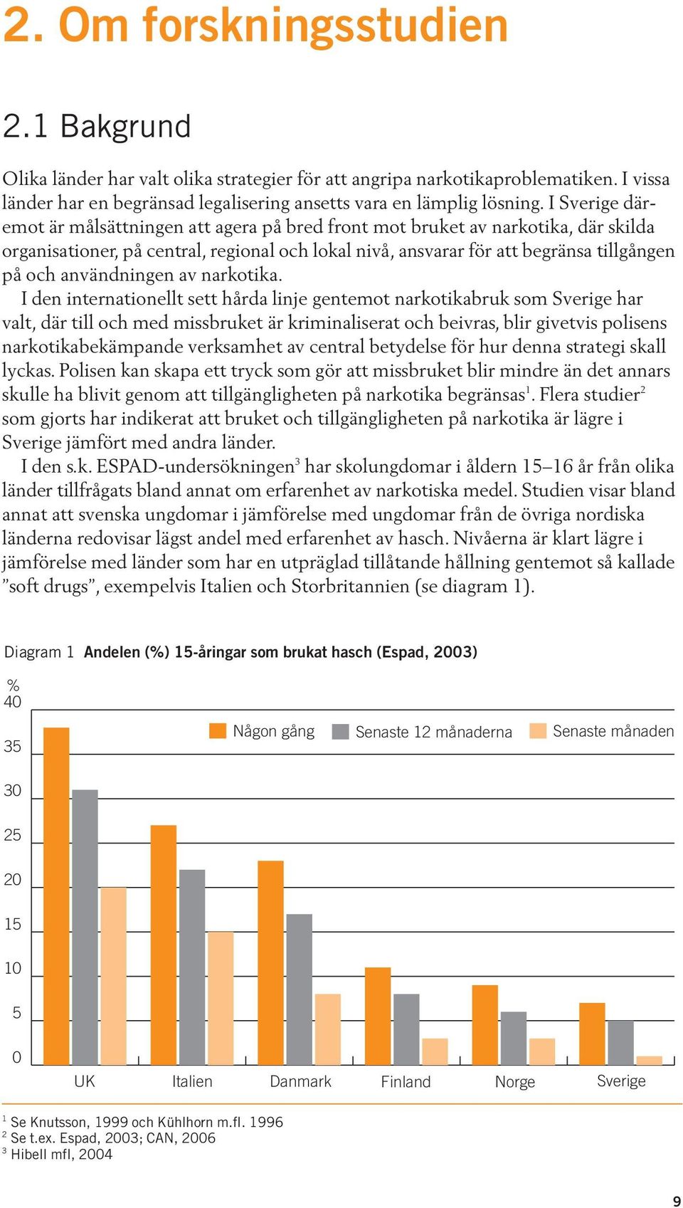 användningen av narkotika.