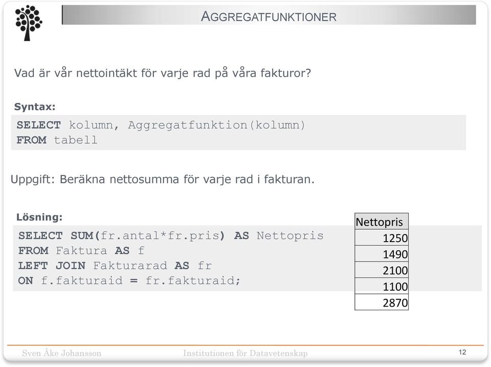 för varje rad i fakturan. Lösning: SELECT SUM(fr.antal*fr.