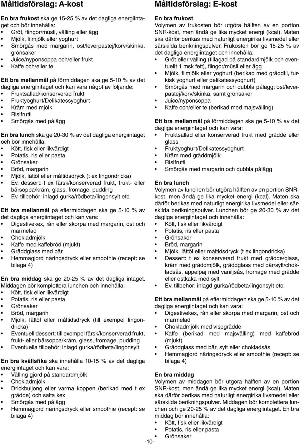 vara något av följande: Fruktsallad/konserverad frukt Fruktyoghurt/Delikatessyoghurt Kräm med mjölk Risifrutti Smörgås med pålägg En bra lunch ska ge 20-30 % av det dagliga energiintaget och bör