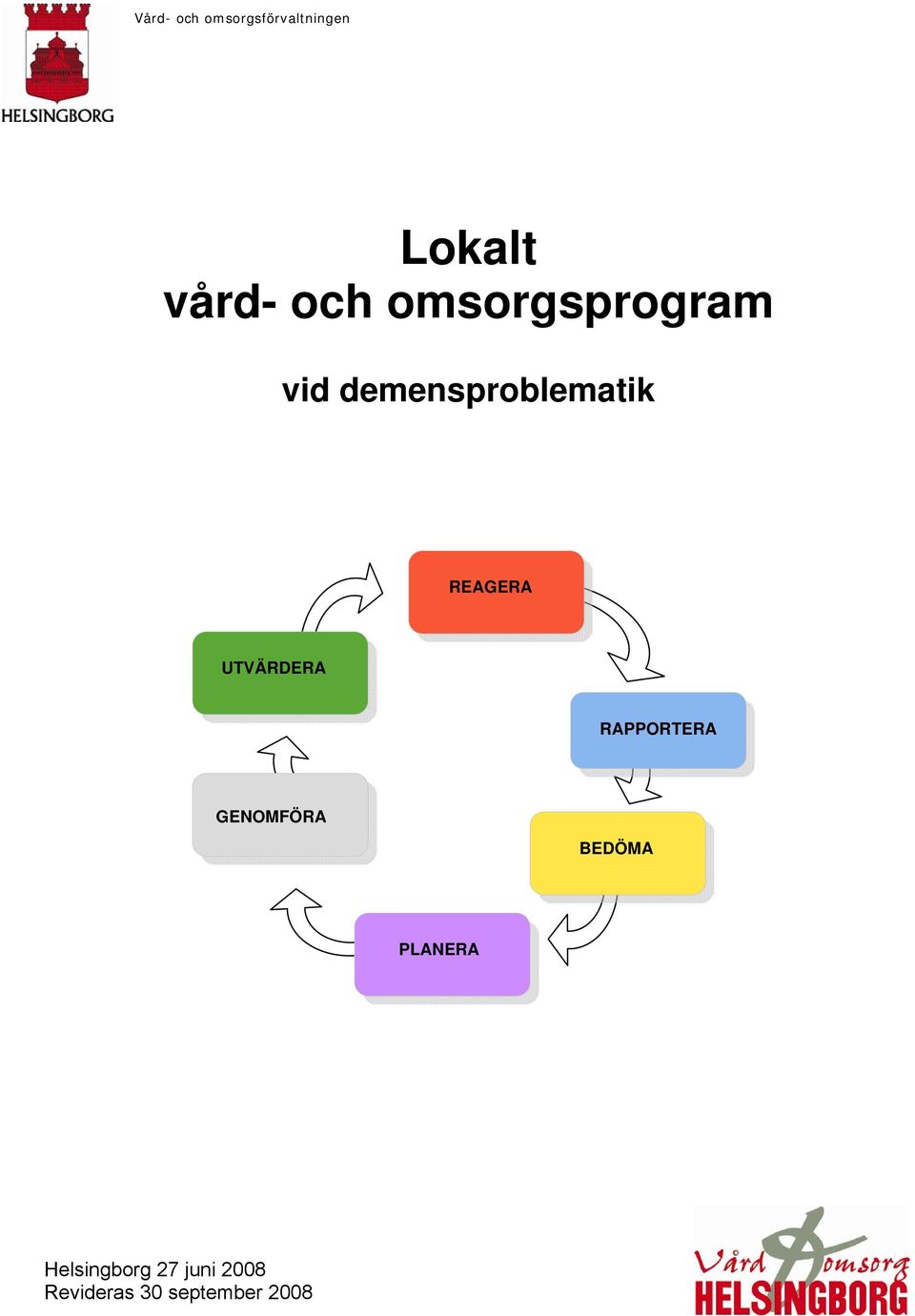 UTVÄRDERA RAPPORTERA GENOMFÖRA BEDÖMA PLANERA