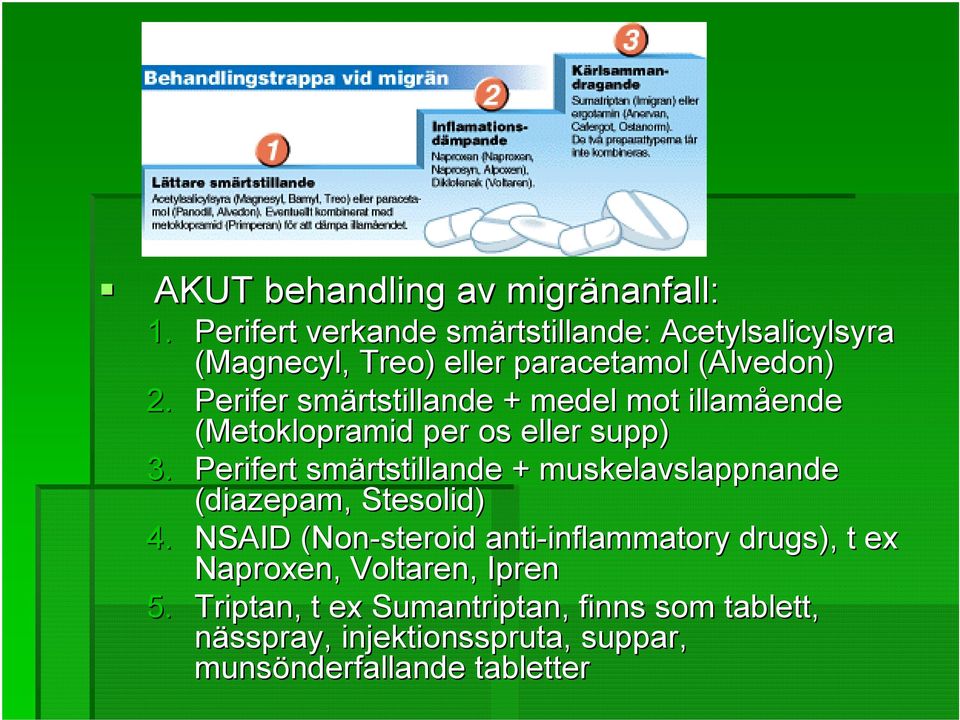 Perifer smärtstillande + medel mot illamående (Metoklopramid per os eller supp) 3.