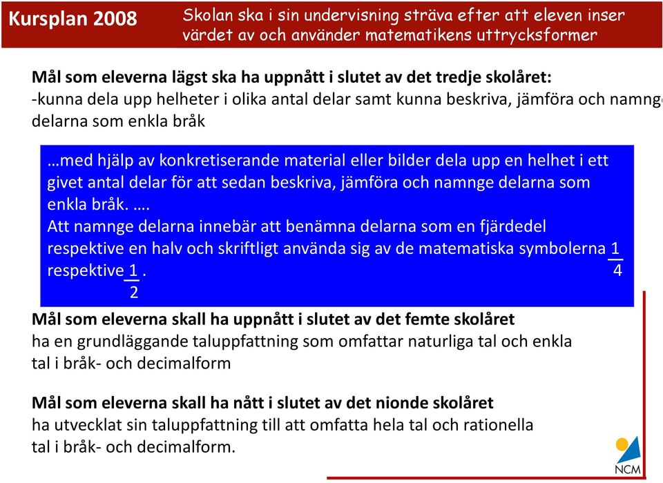 delar för att sedan beskriva, jämföra och namnge delarna som enkla bråk.